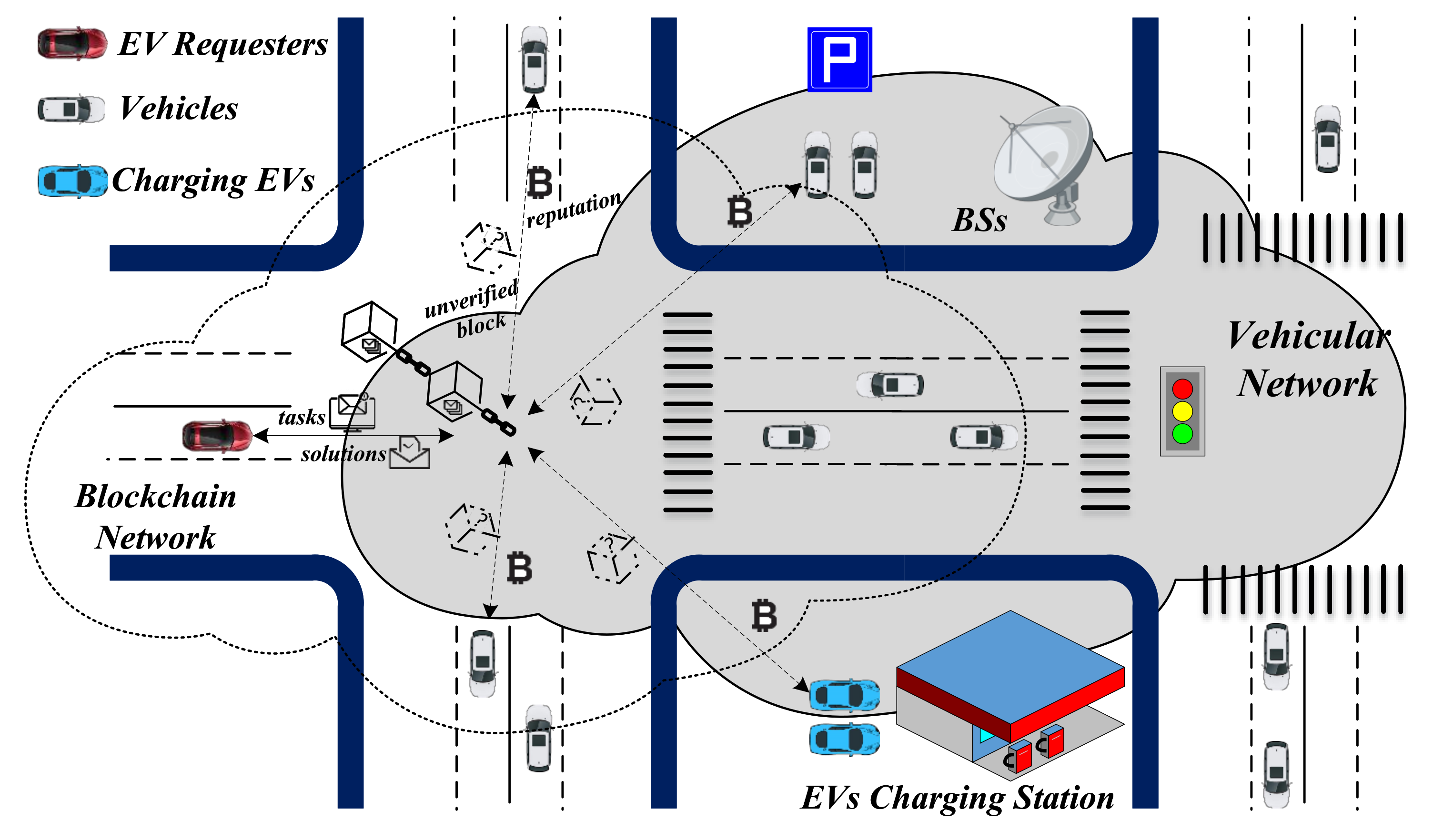 Applsci 12 11049 g001