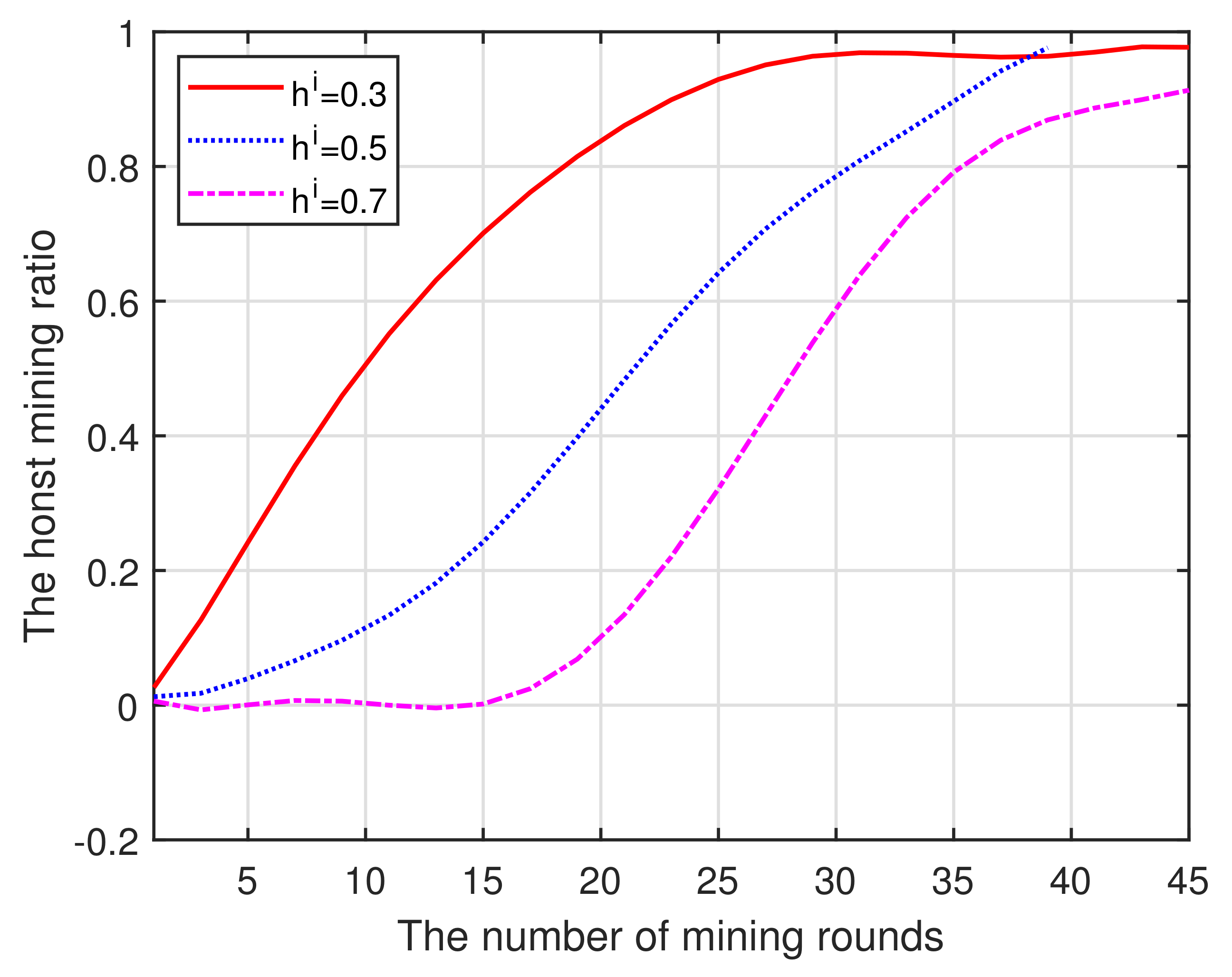 Applsci 12 11049 g003