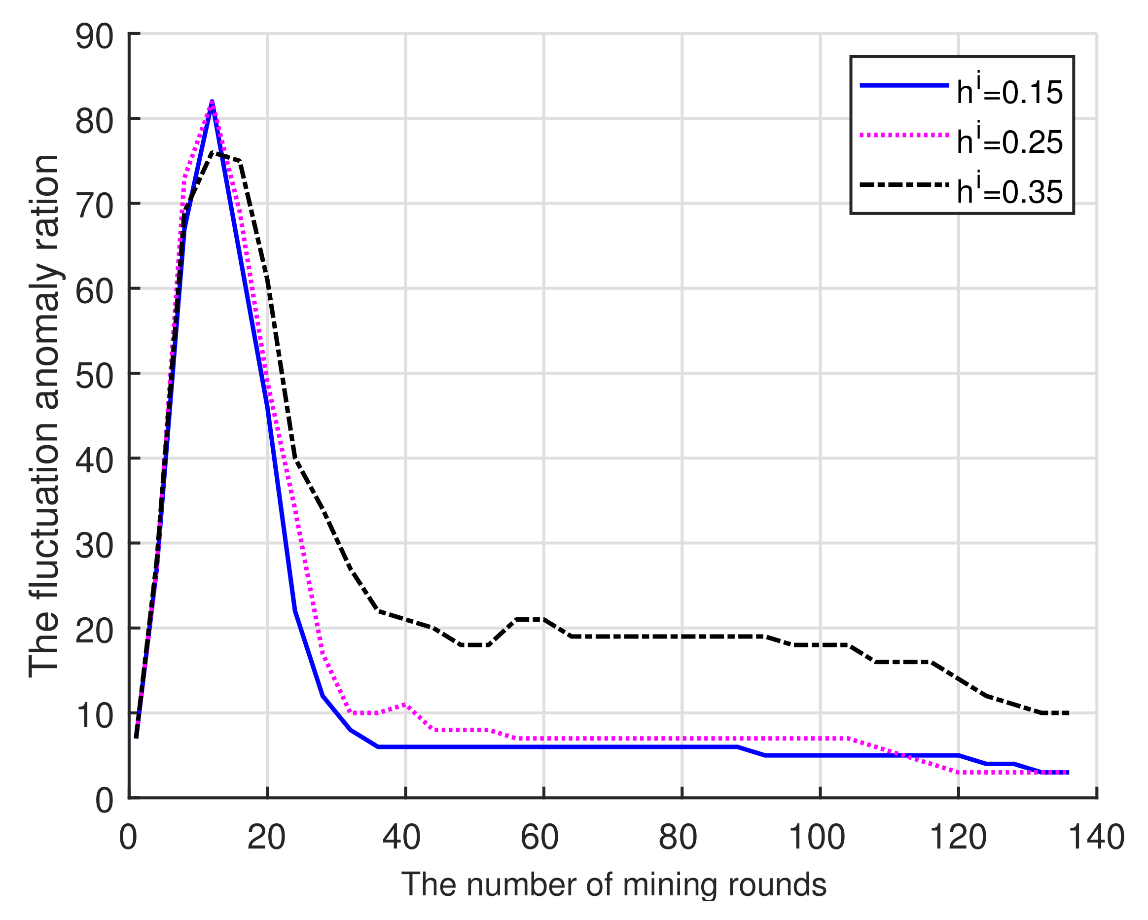 Applsci 12 11049 g004