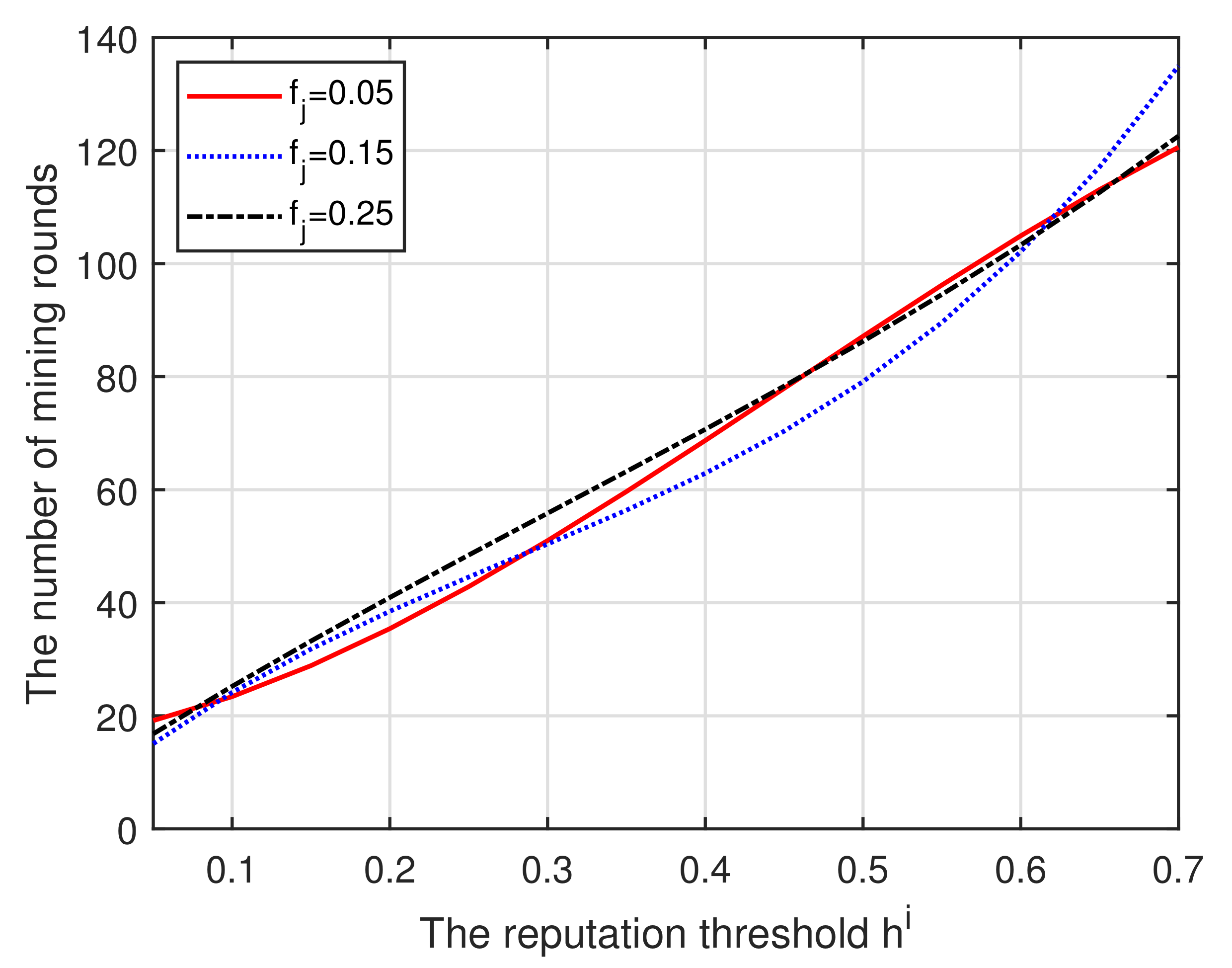 Applsci 12 11049 g006