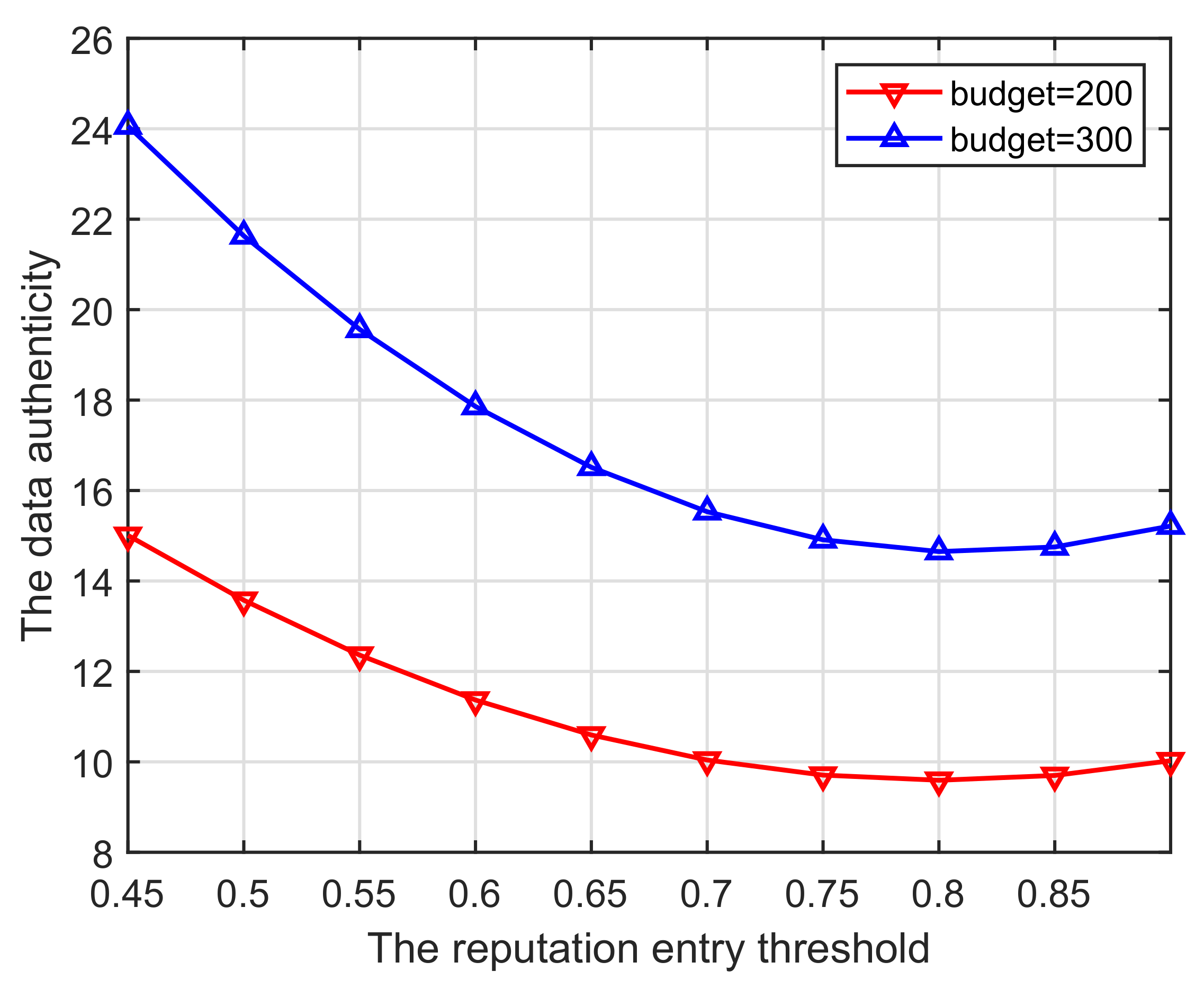 Applsci 12 11049 g009