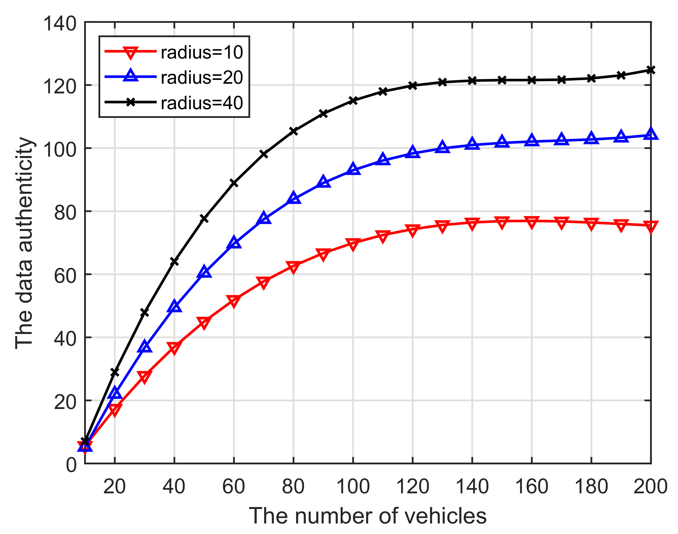 Applsci 12 11049 g010