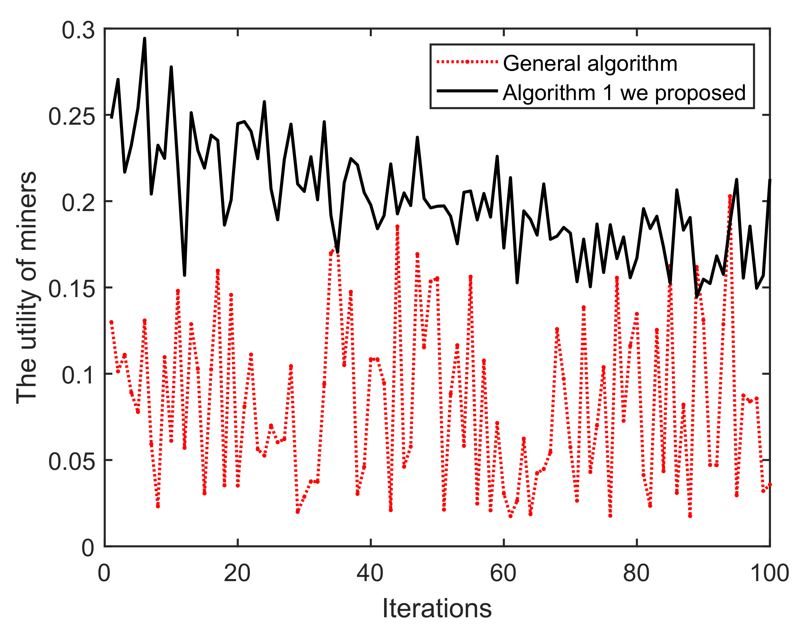Applsci 12 11049 g013