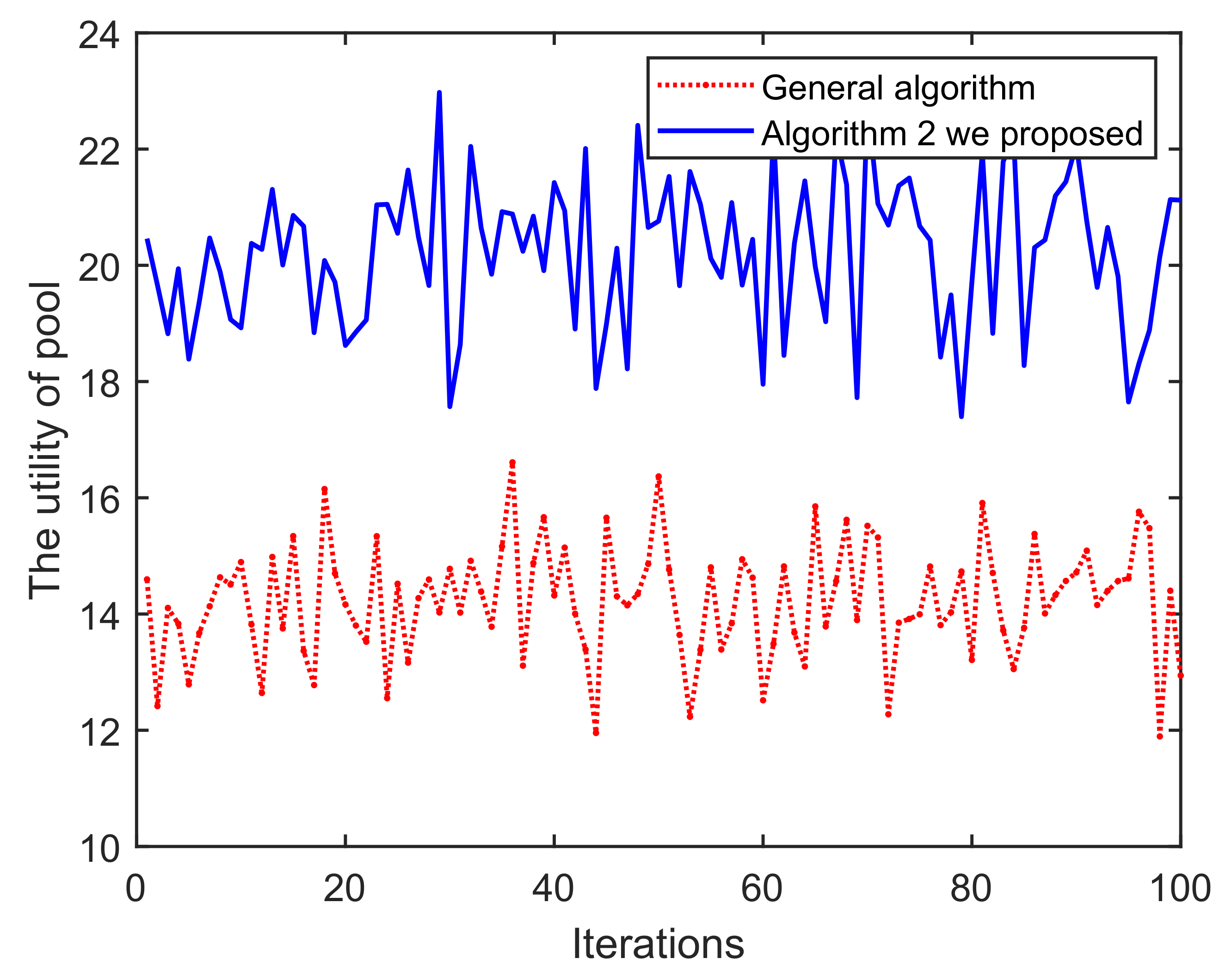 Applsci 12 11049 g014