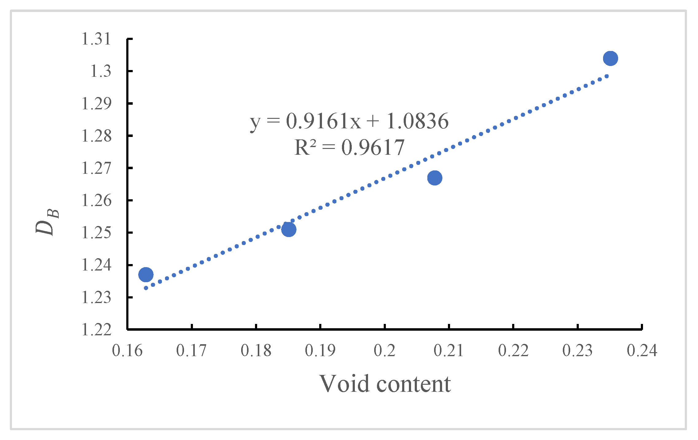 Applsci 12 11050 g007 Applsci 12 11050 g007