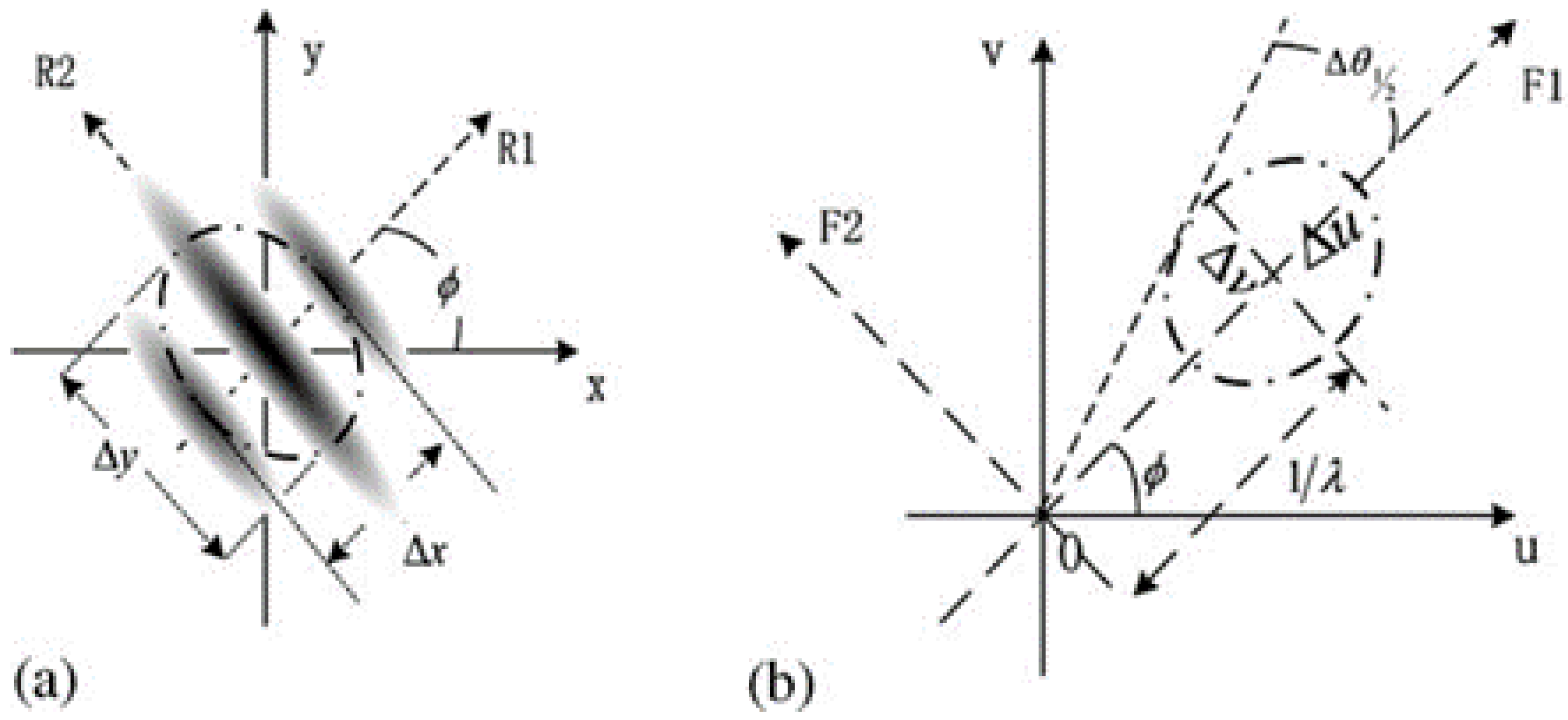 Applsci 12 11052 g005