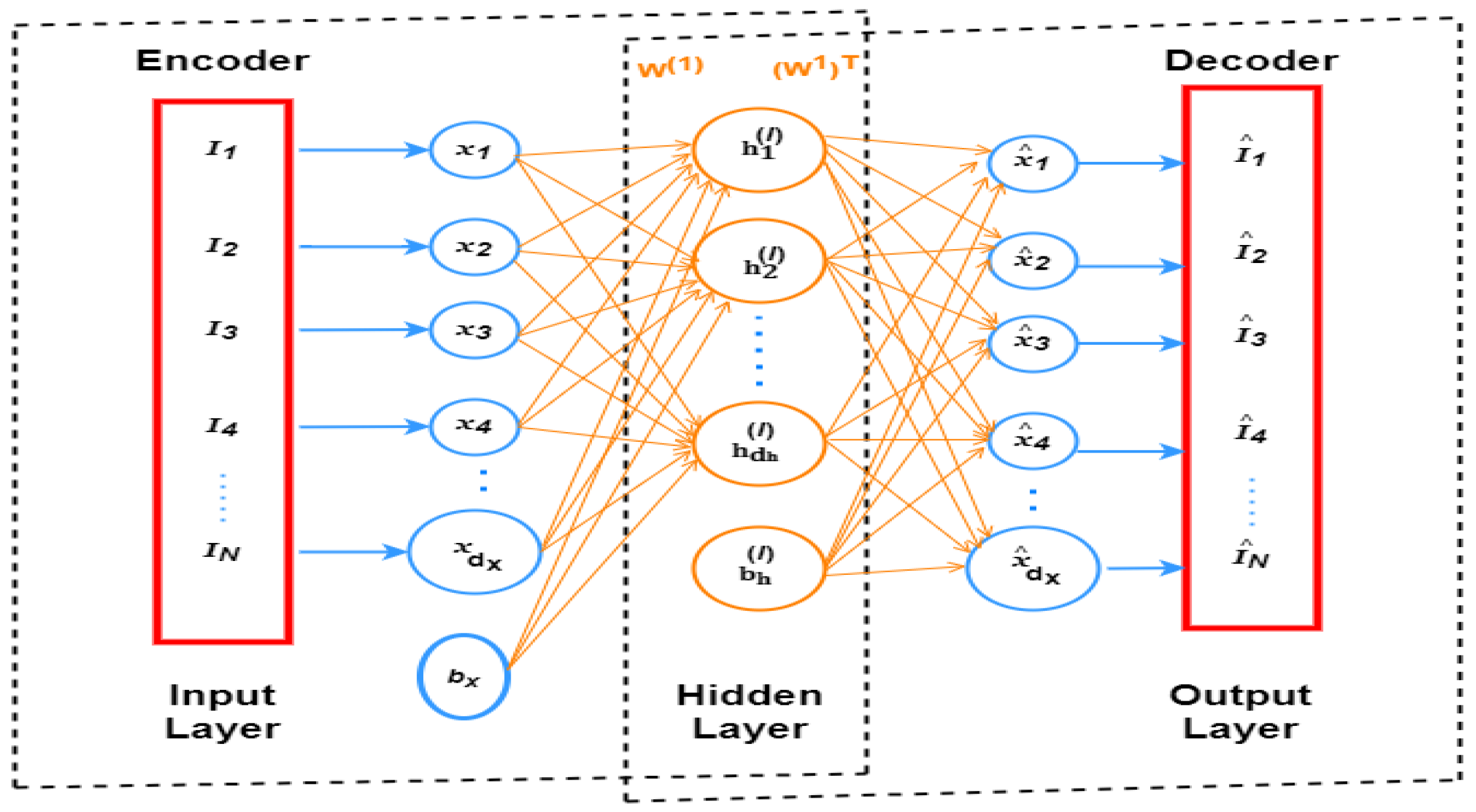 Applsci 12 11052 g009