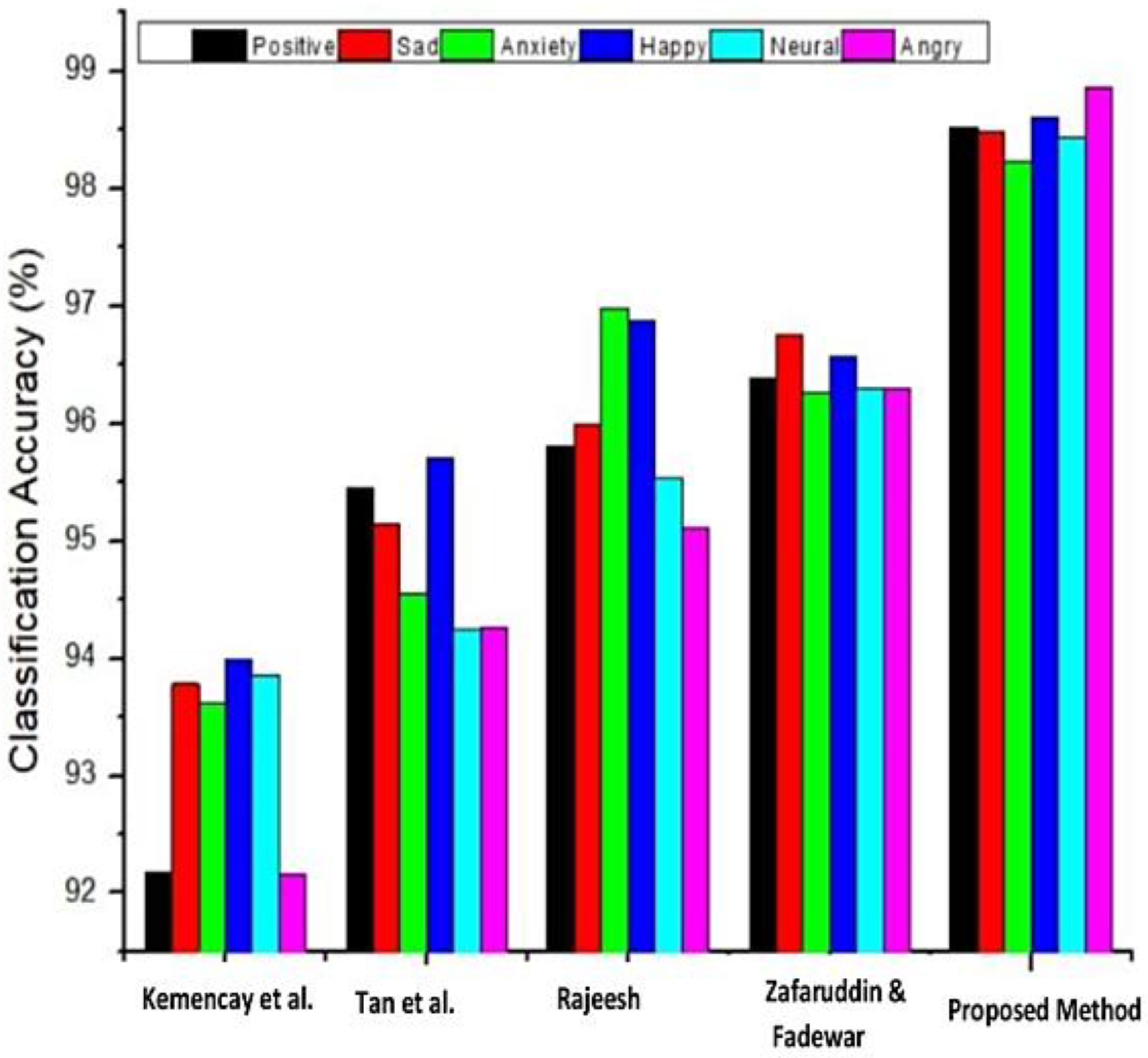 Applsci 12 11052 g015