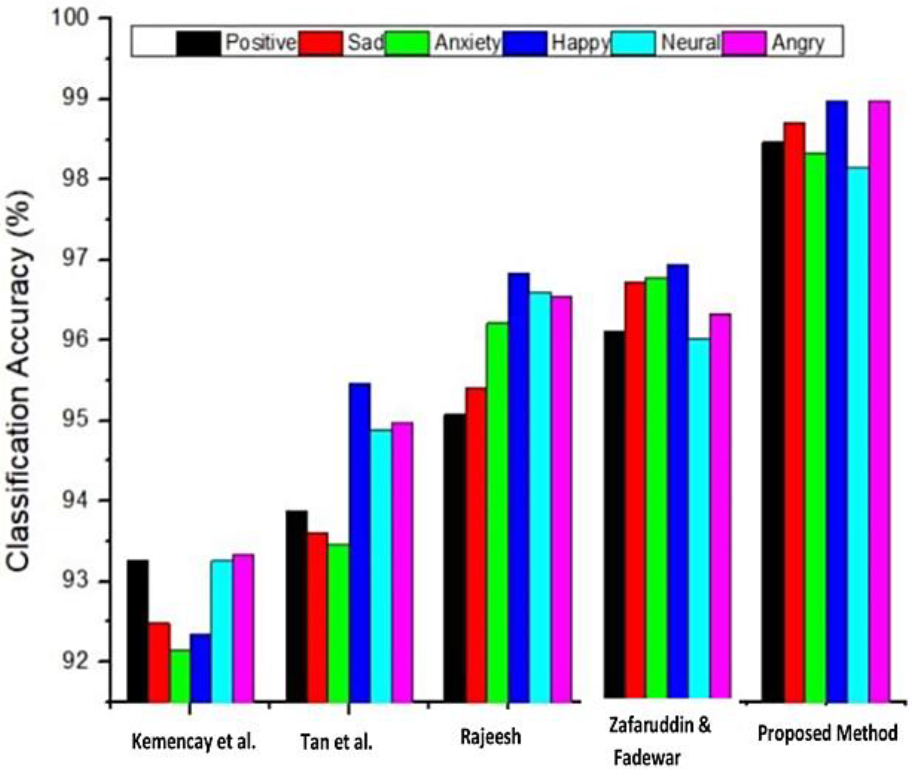 Applsci 12 11052 g016