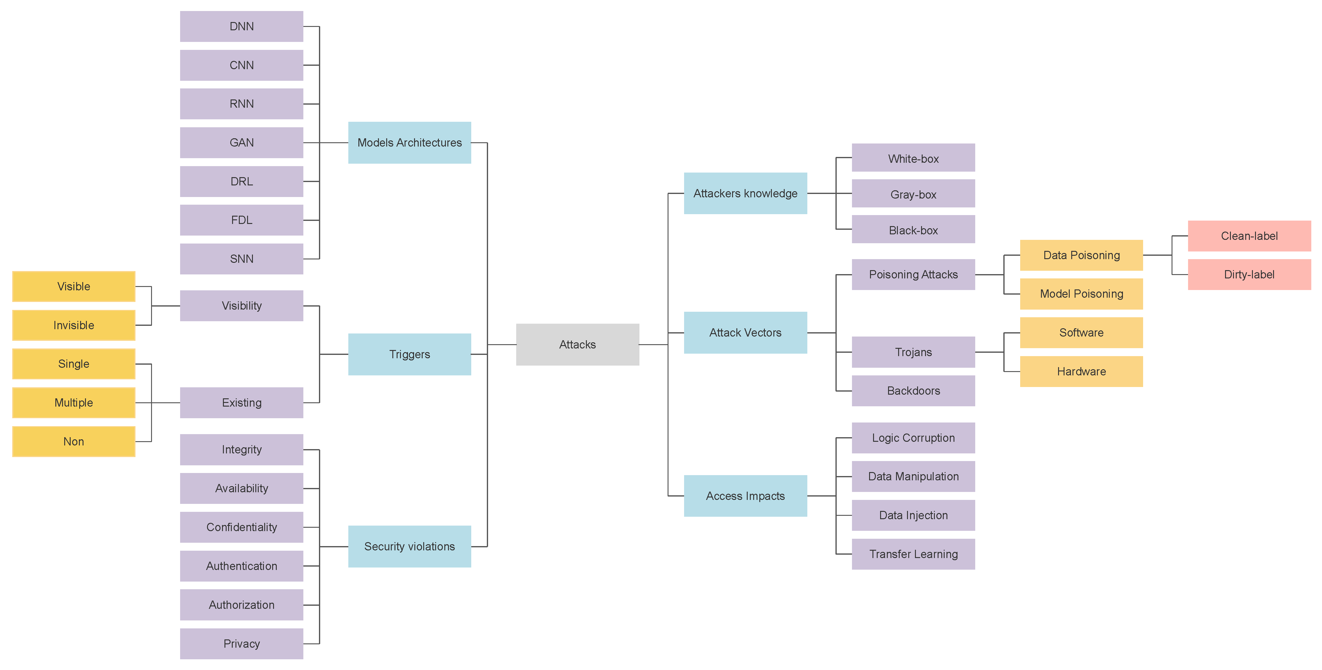 Applsci 12 11053 g006