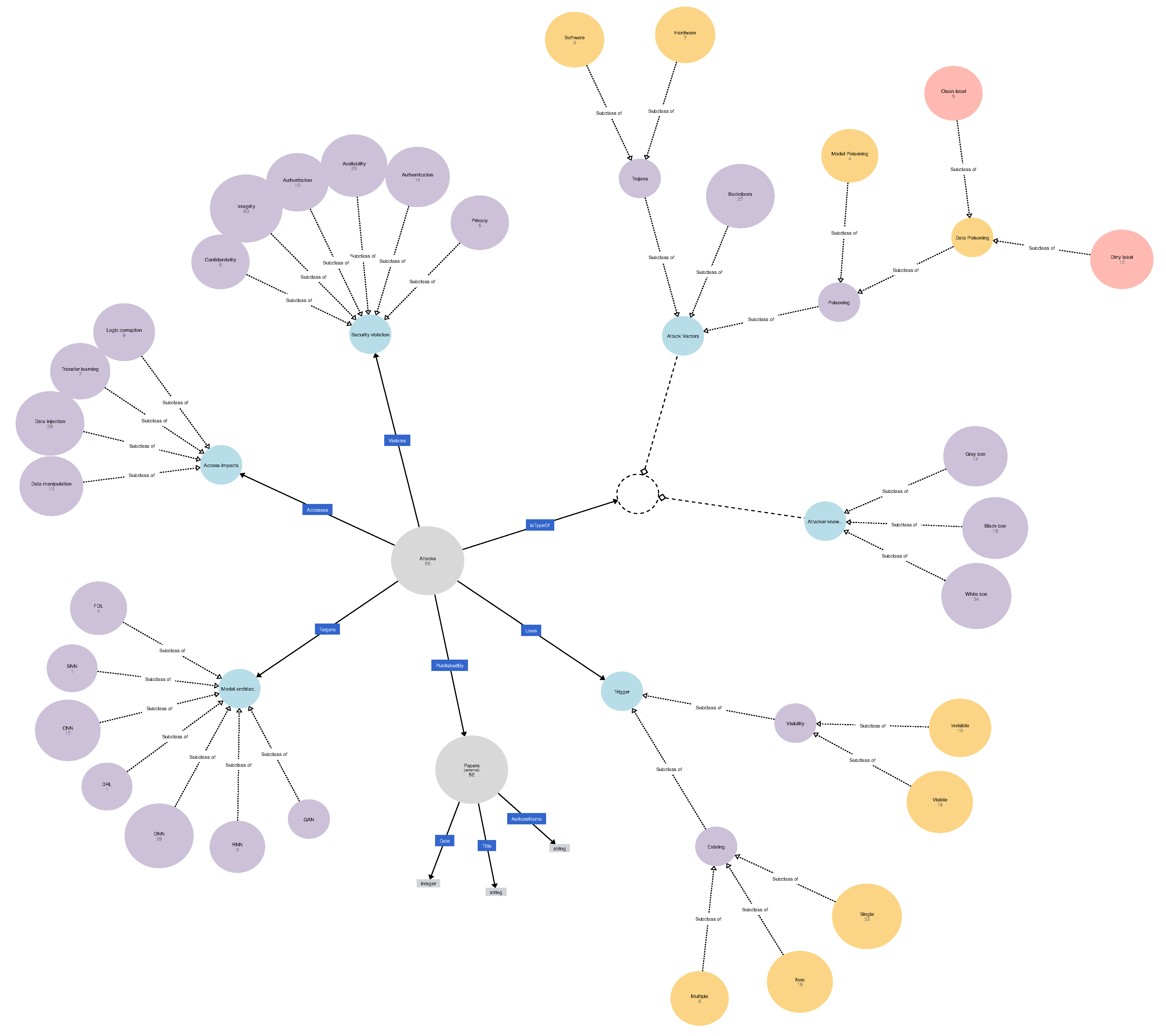 Applsci 12 11053 g007