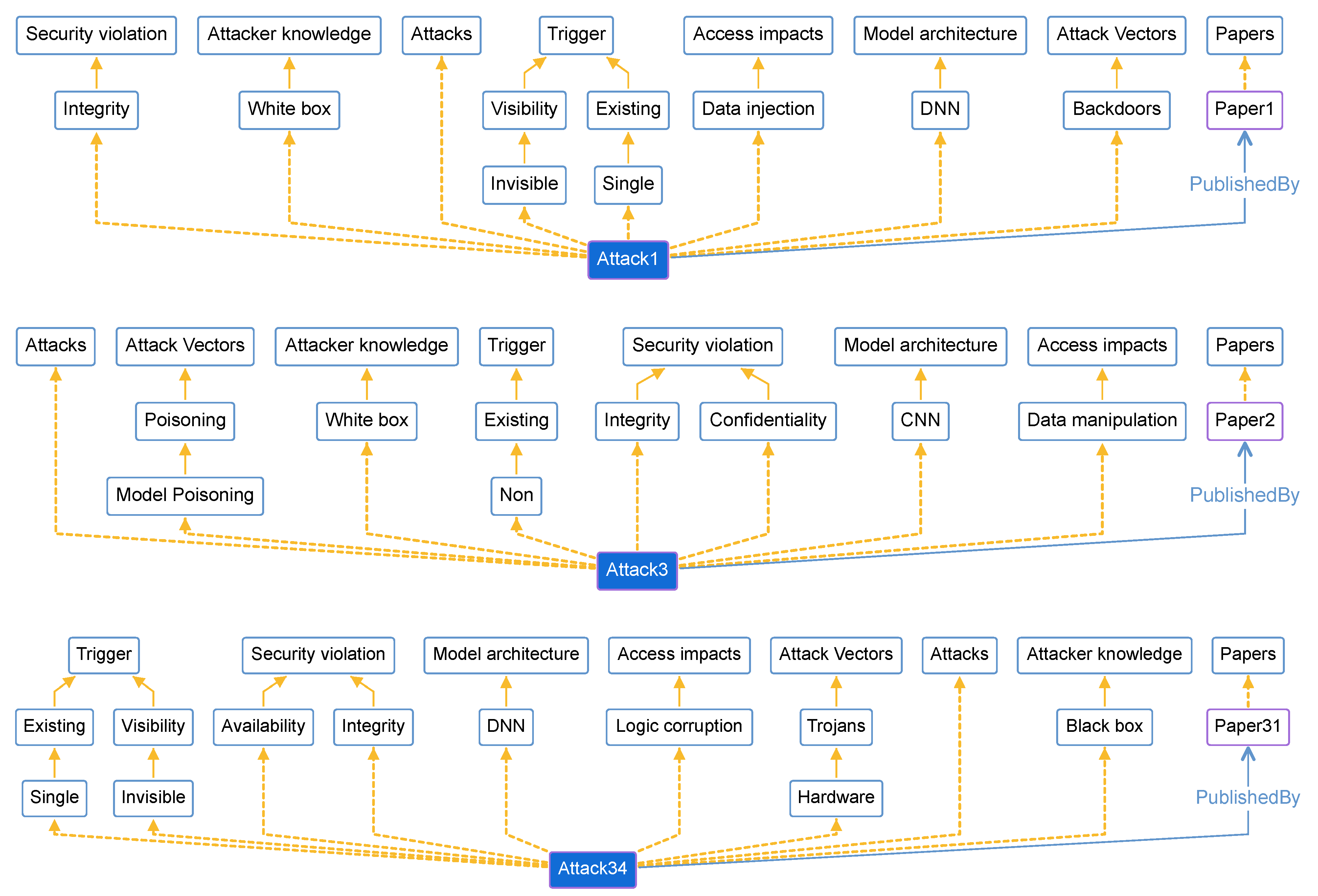 Applsci 12 11053 g008