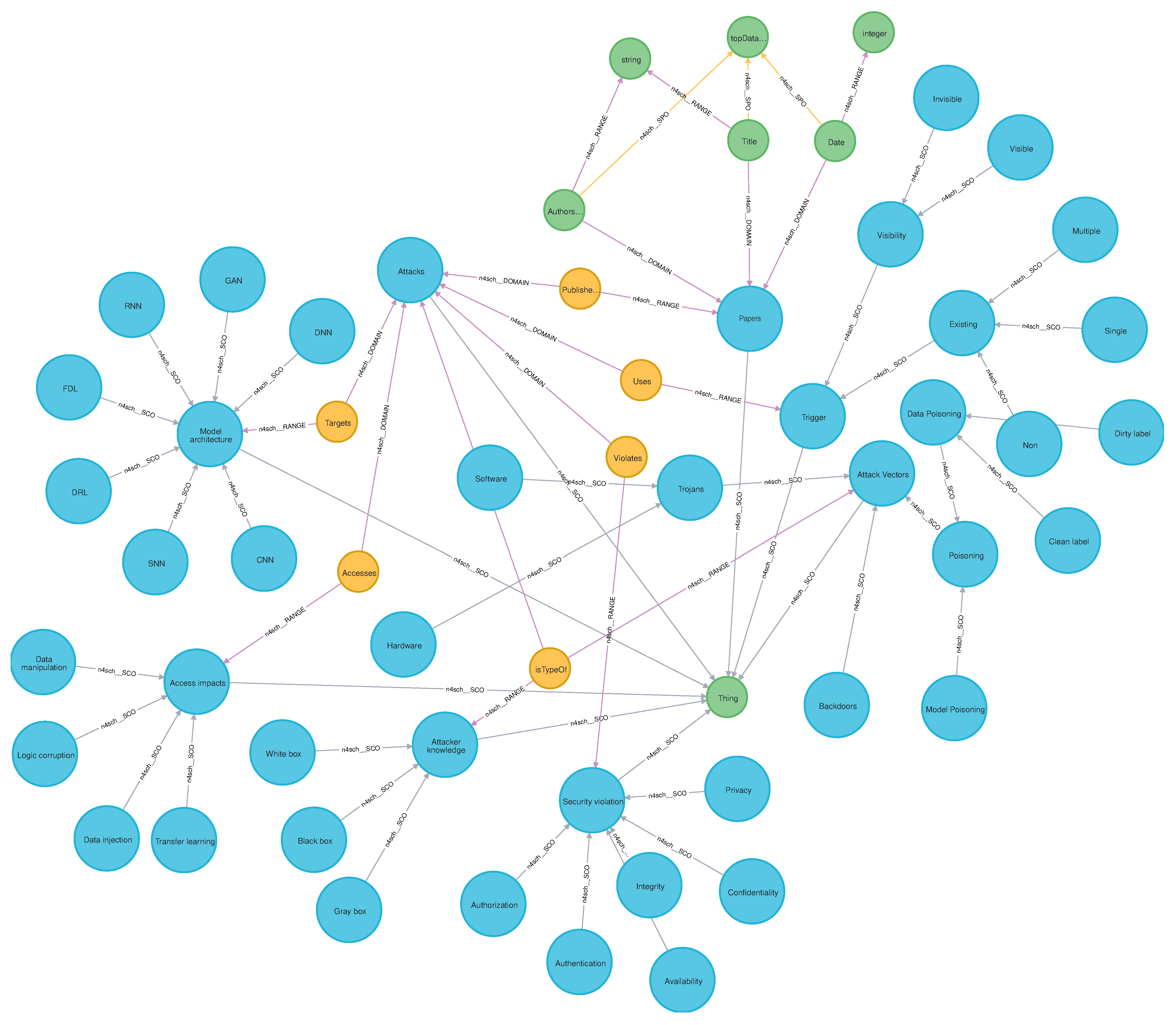 Applsci 12 11053 g009