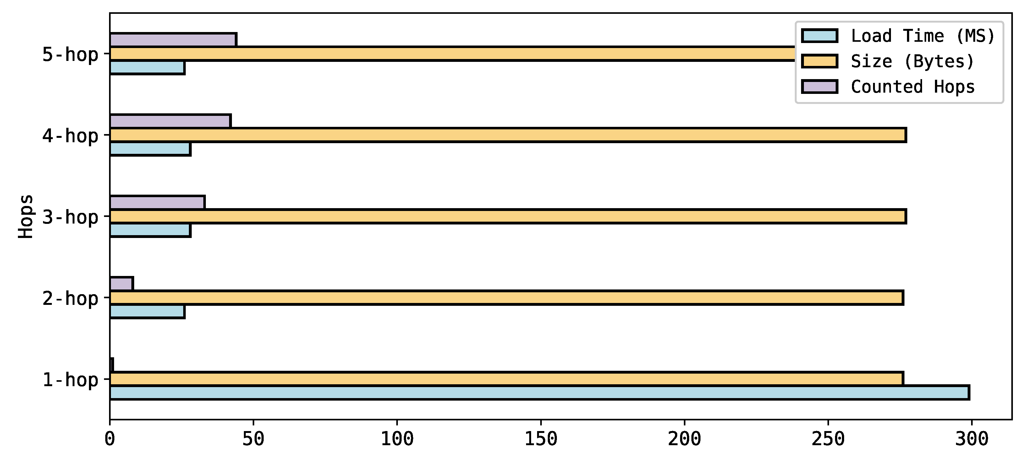 Applsci 12 11053 g011