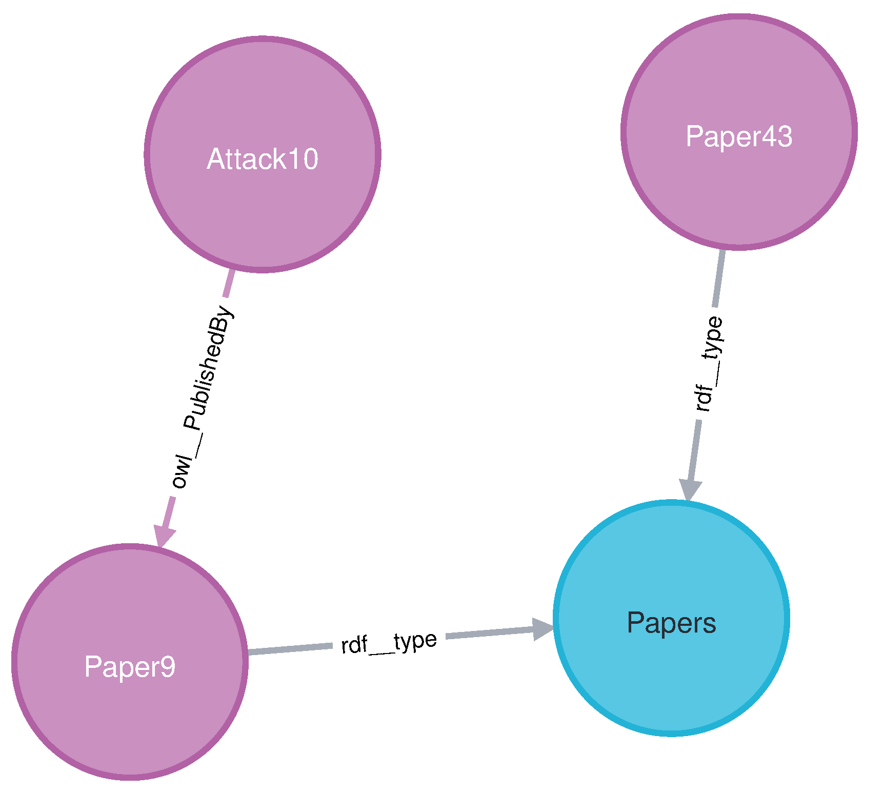 Applsci 12 11053 g013