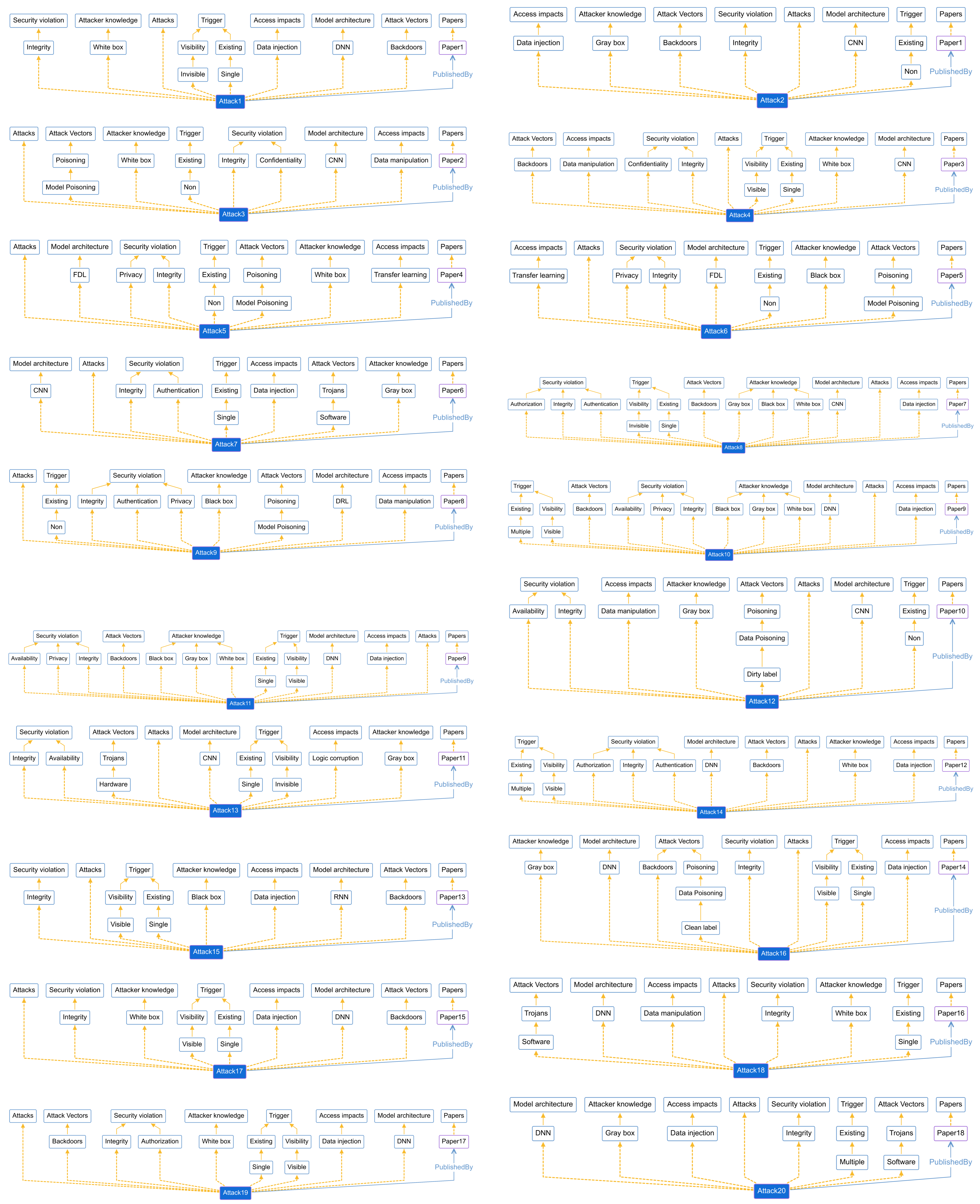 Applsci 12 11053 i001