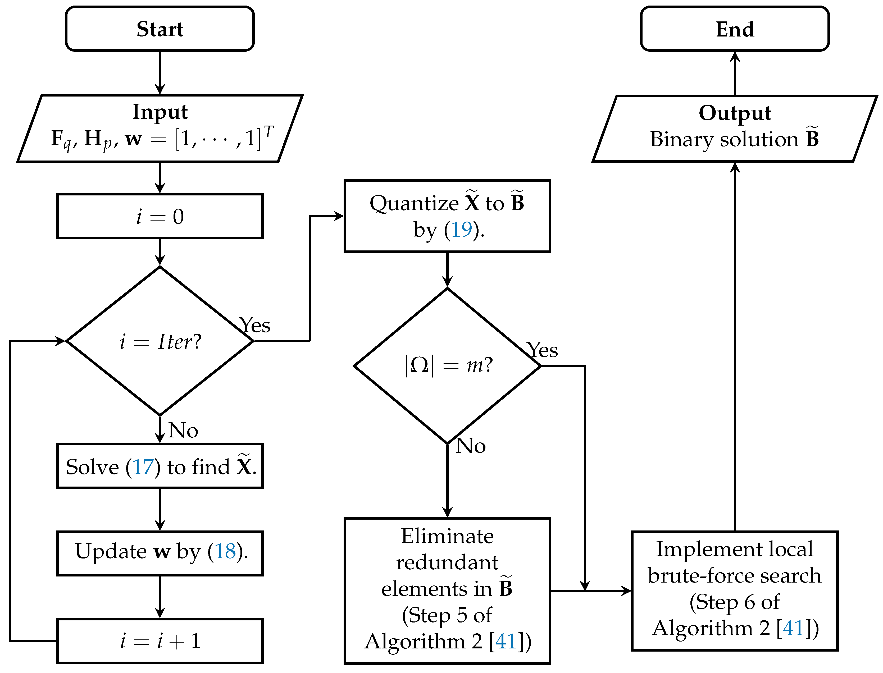 Applsci 12 11055 g001