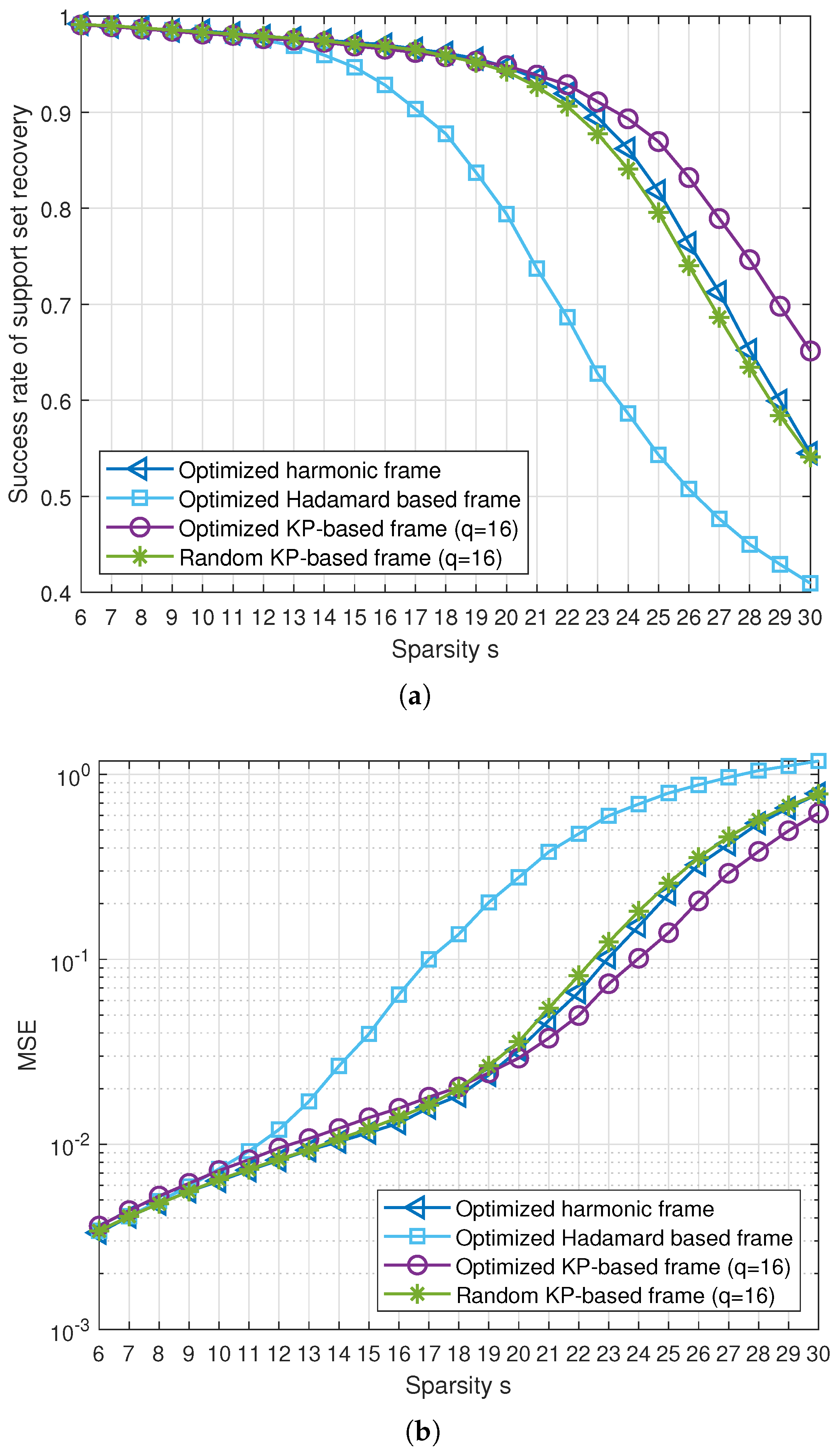 Applsci 12 11055 g004