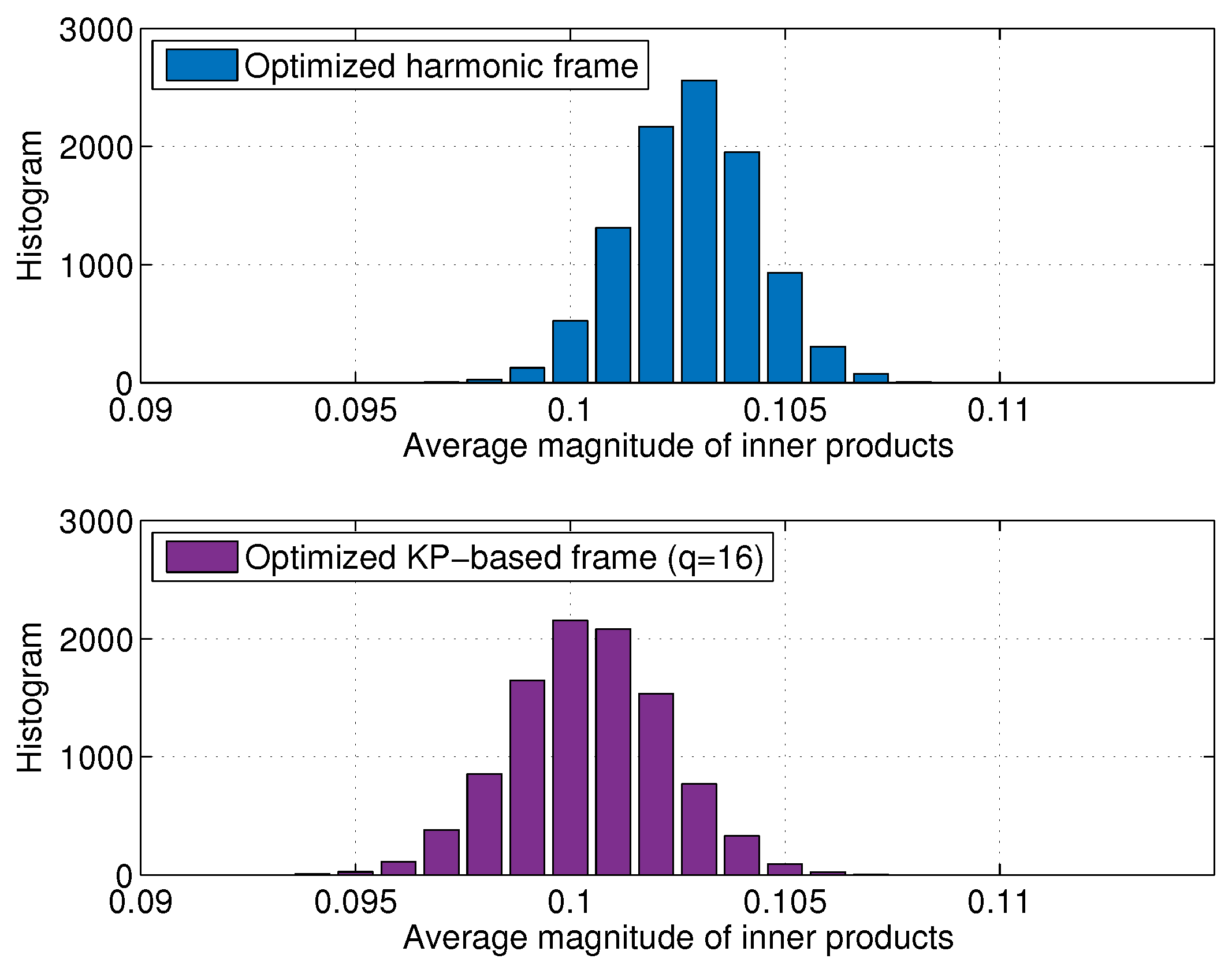Applsci 12 11055 g005