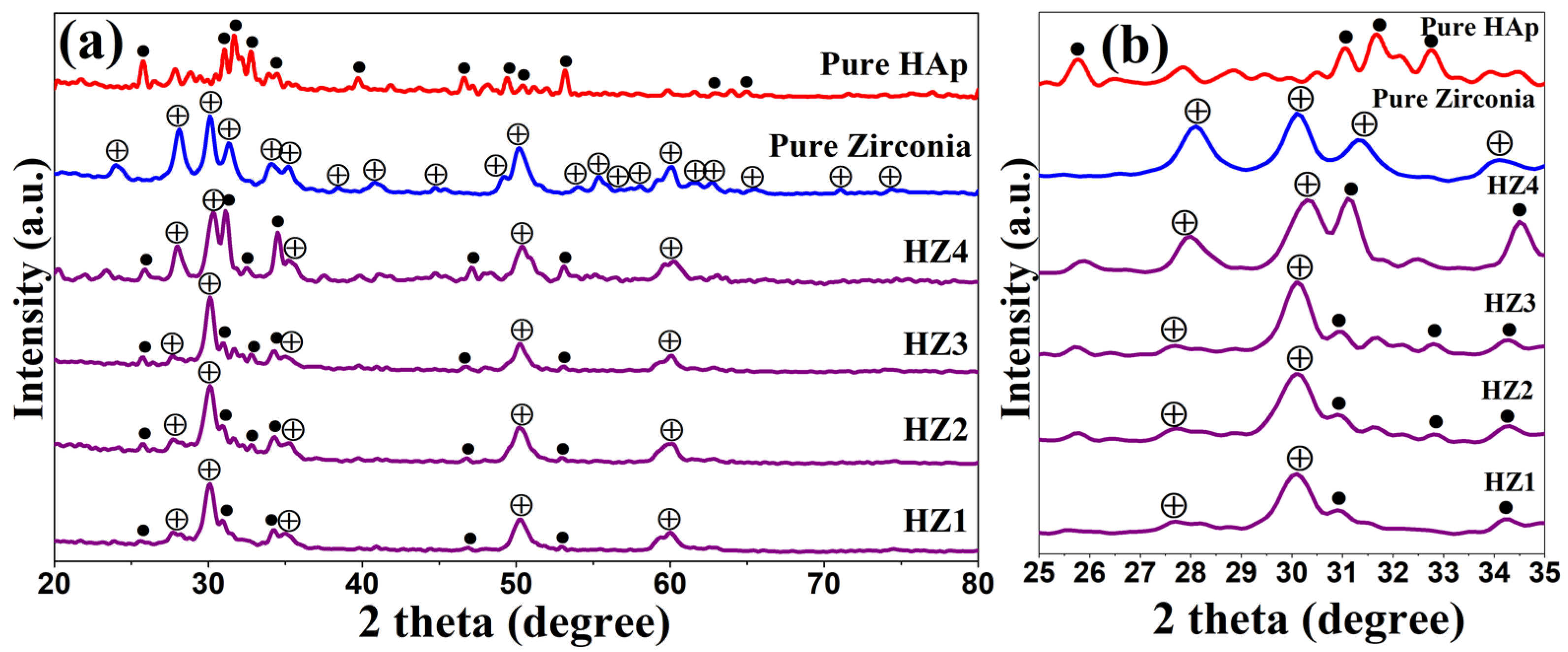 Applsci 12 11056 g001 Applsci 12 11056 g001