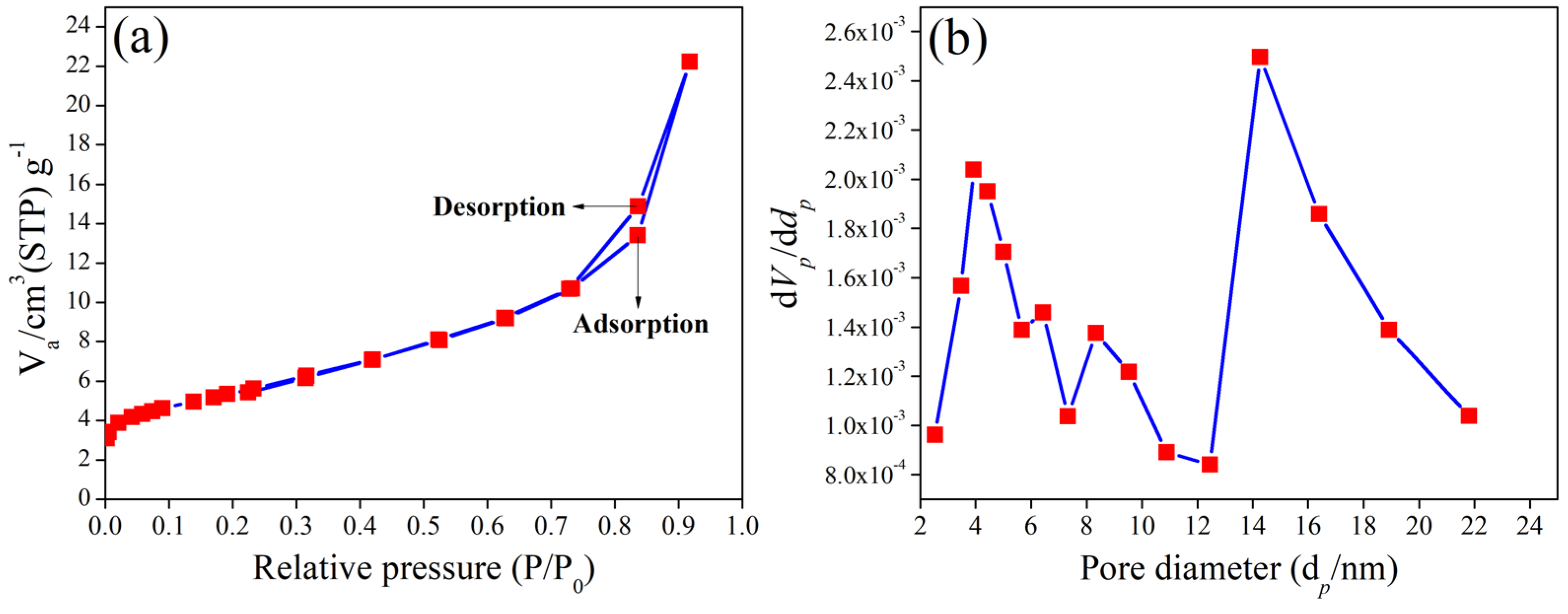 Applsci 12 11056 g004 Applsci 12 11056 g004