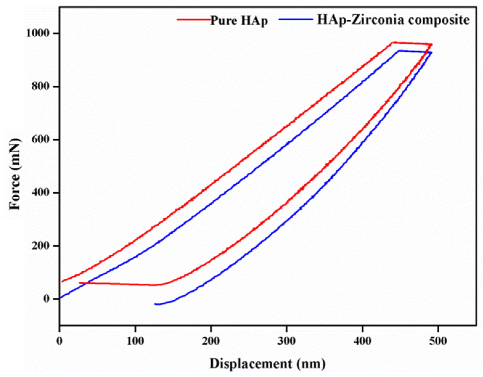 Applsci 12 11056 g005 Applsci 12 11056 g005