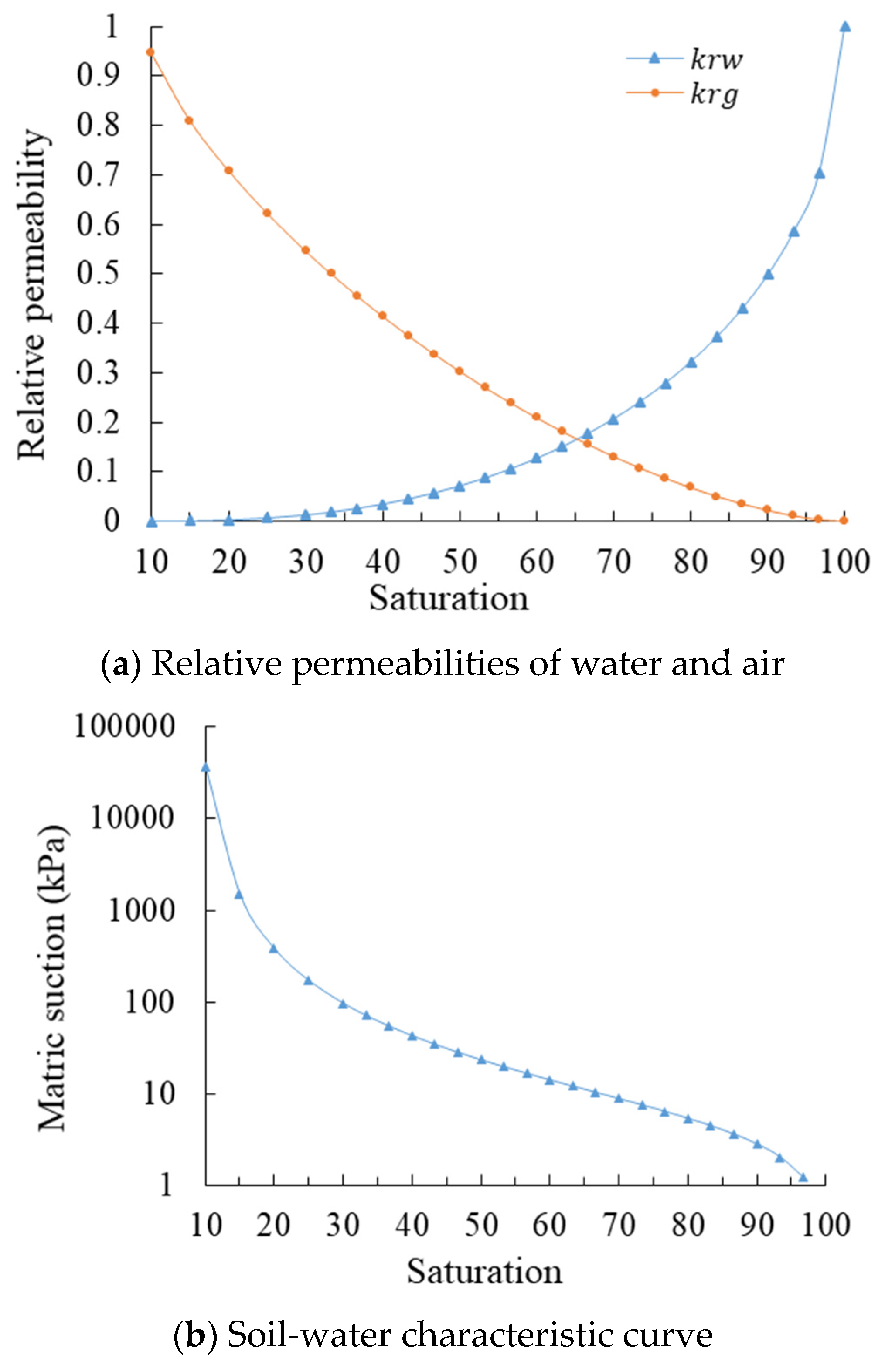 Applsci 12 11060 g001 Applsci 12 11060 g001