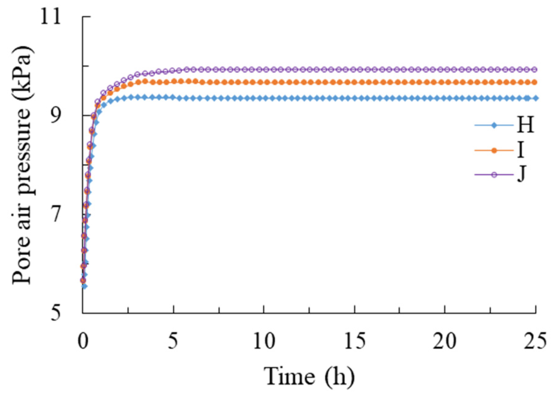 Applsci 12 11060 g005 Applsci 12 11060 g005