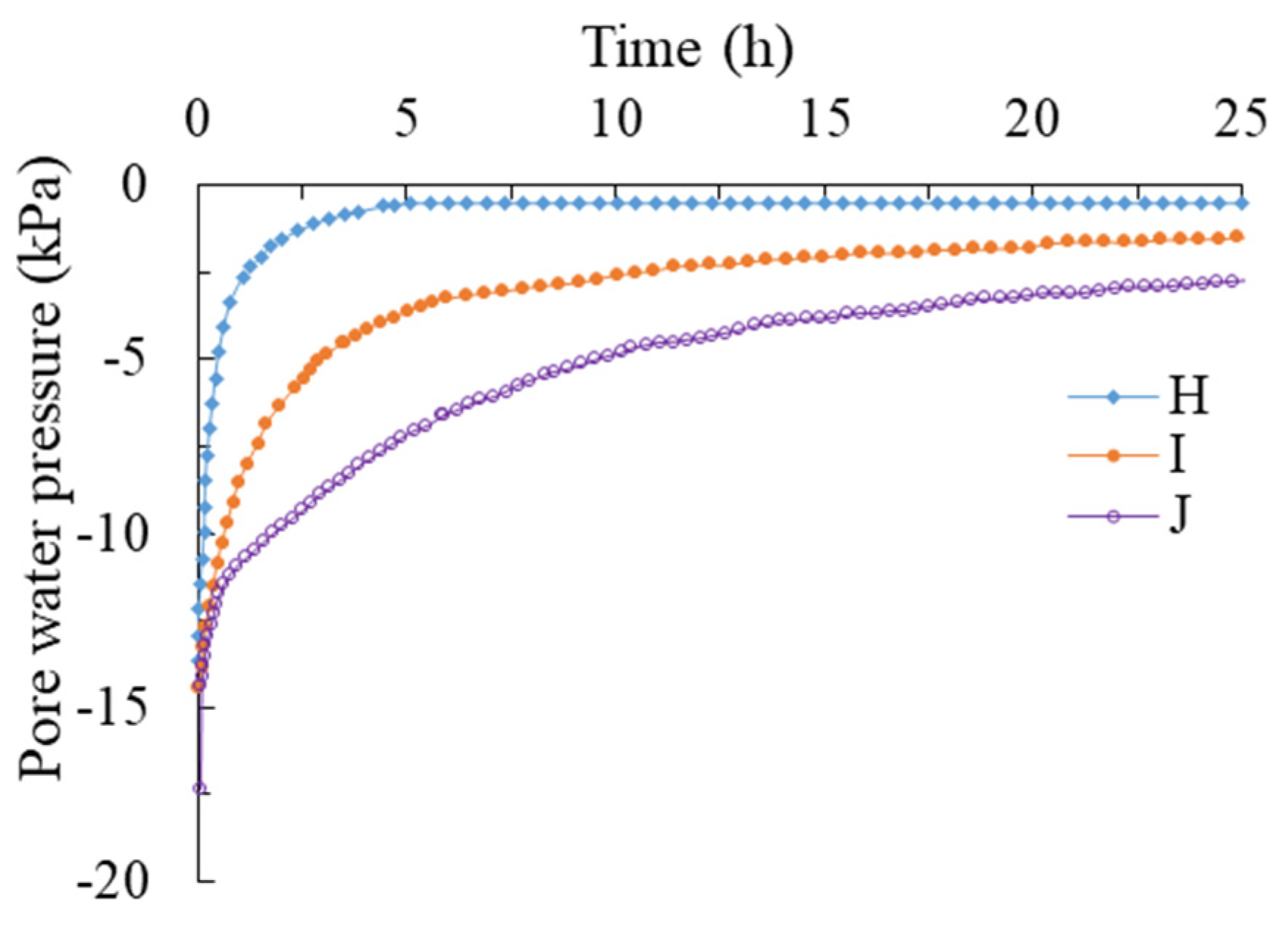 Applsci 12 11060 g006 Applsci 12 11060 g006