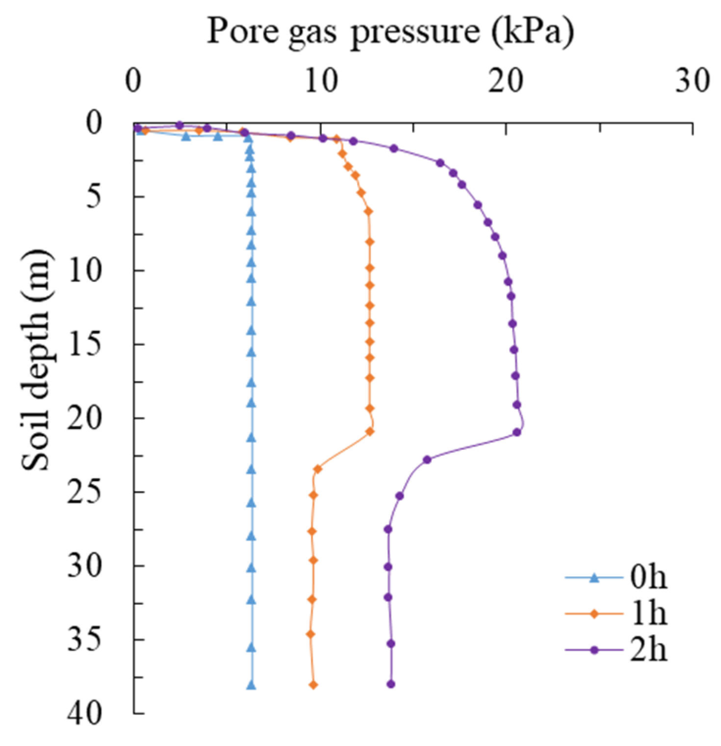 Applsci 12 11060 g008 Applsci 12 11060 g008