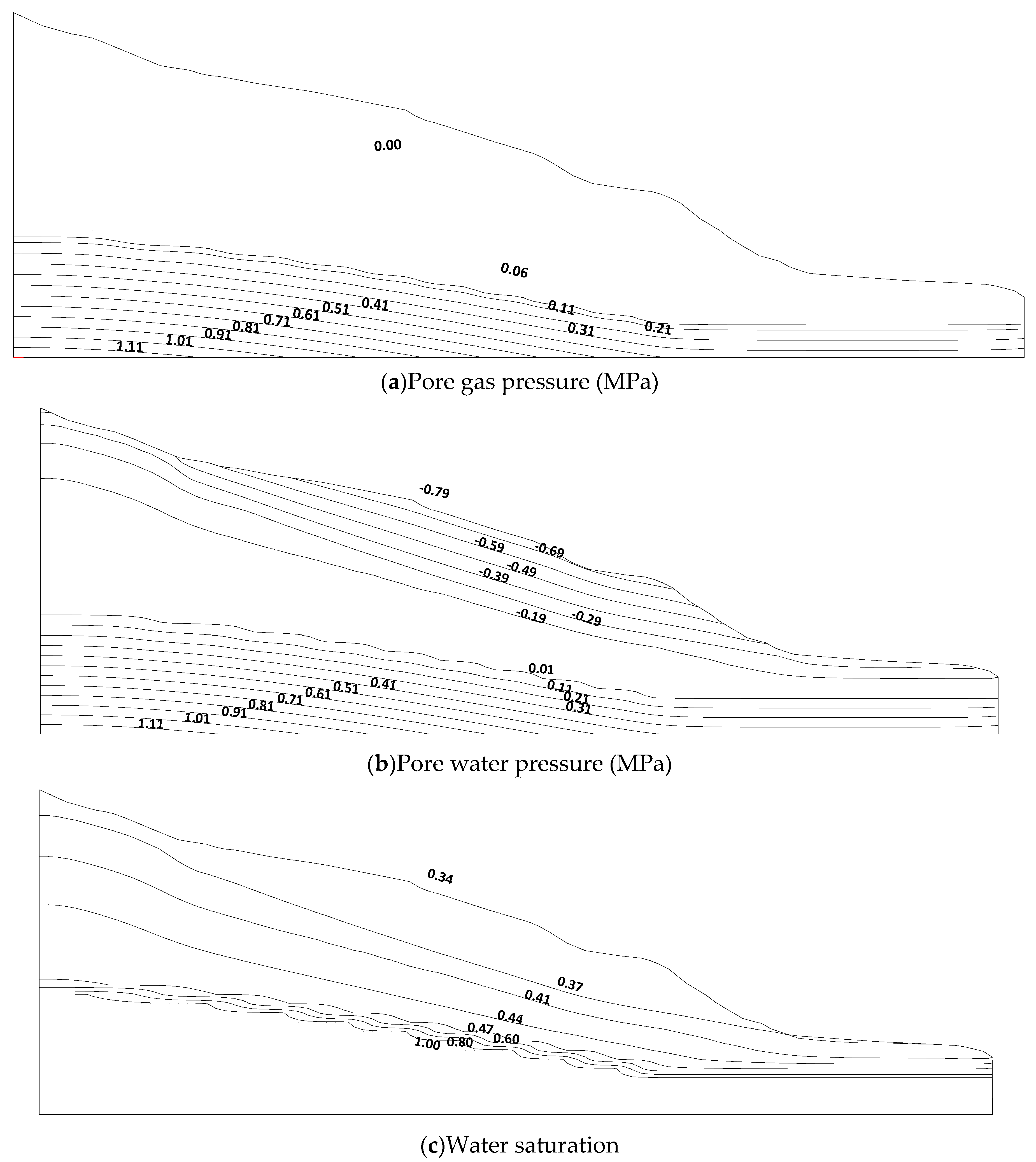 Applsci 12 11060 g009 Applsci 12 11060 g009