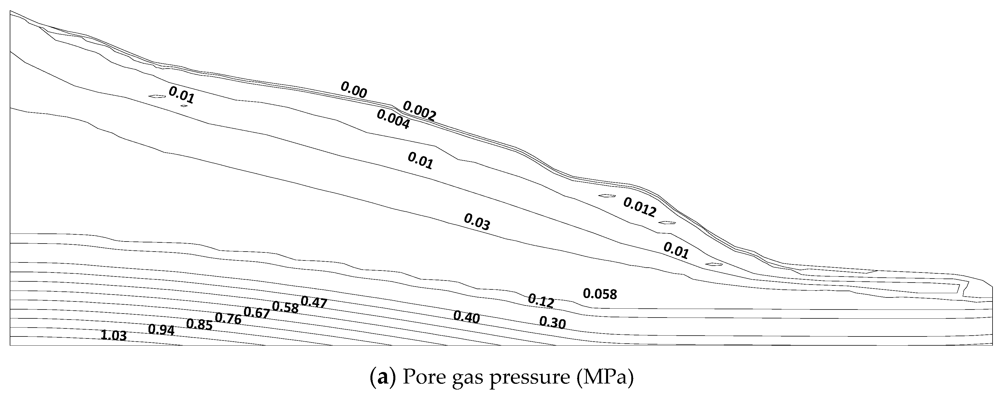 Applsci 12 11060 g010a Applsci 12 11060 g010a