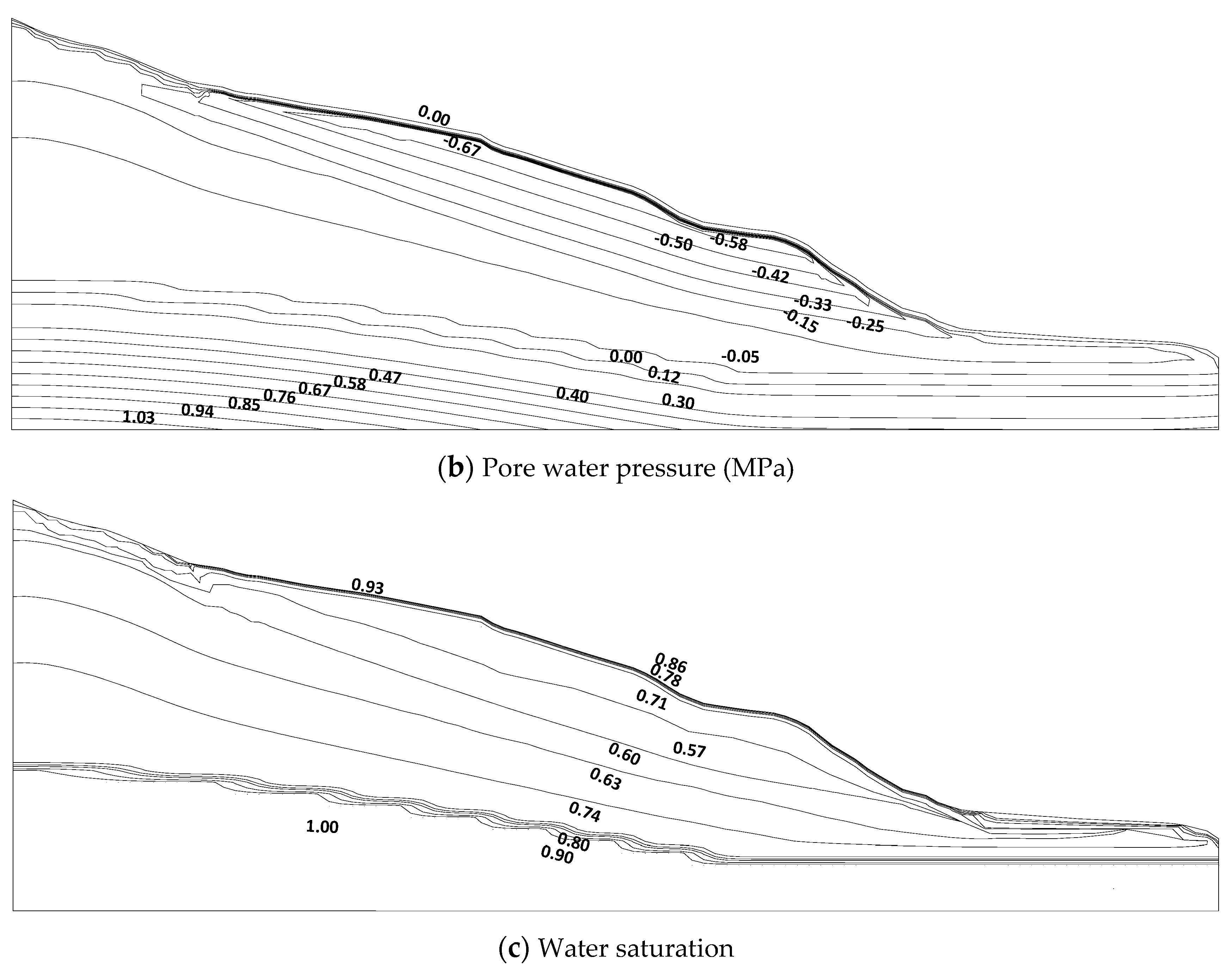 Applsci 12 11060 g010b Applsci 12 11060 g010b
