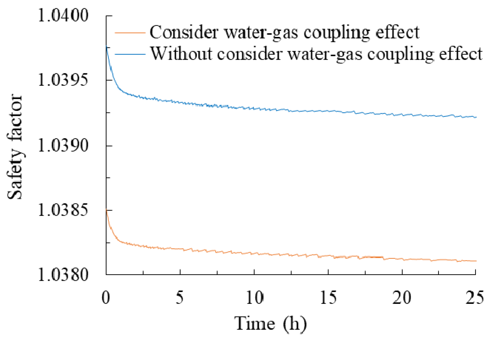 Applsci 12 11060 g015 Applsci 12 11060 g015