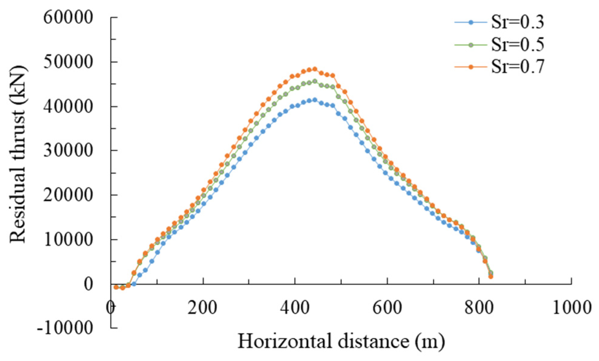 Applsci 12 11060 g018 Applsci 12 11060 g018