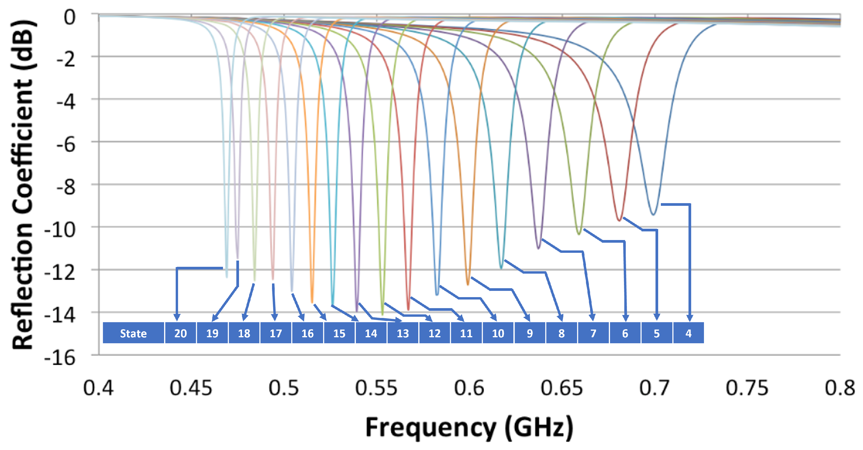 Applsci 12 11062 g005 Applsci 12 11062 g005