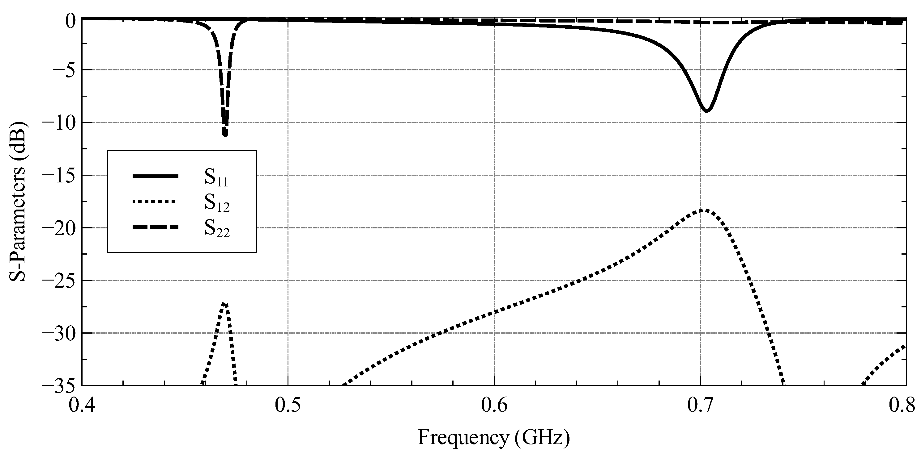 Applsci 12 11062 g007 Applsci 12 11062 g007