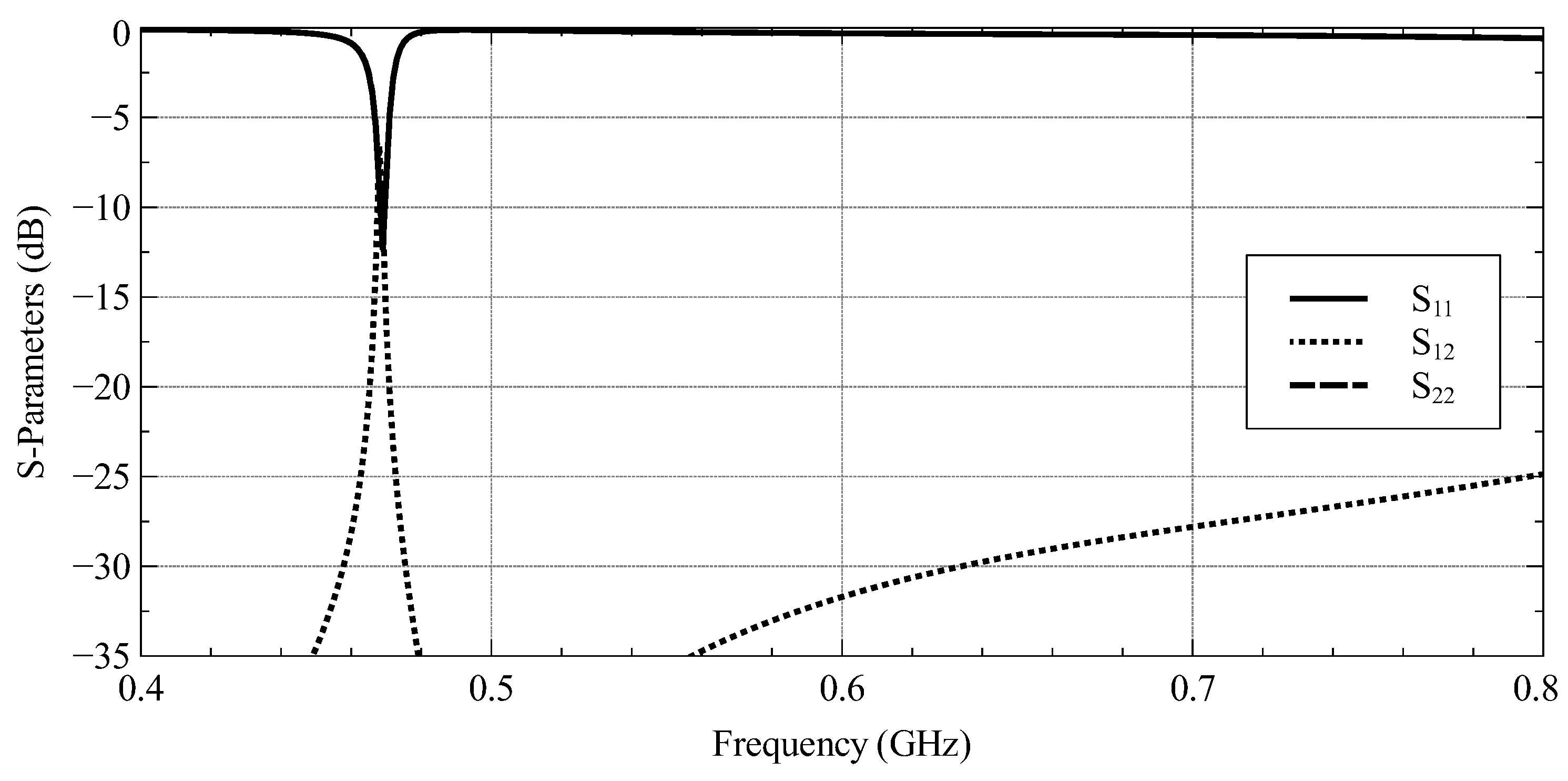 Applsci 12 11062 g008 Applsci 12 11062 g008