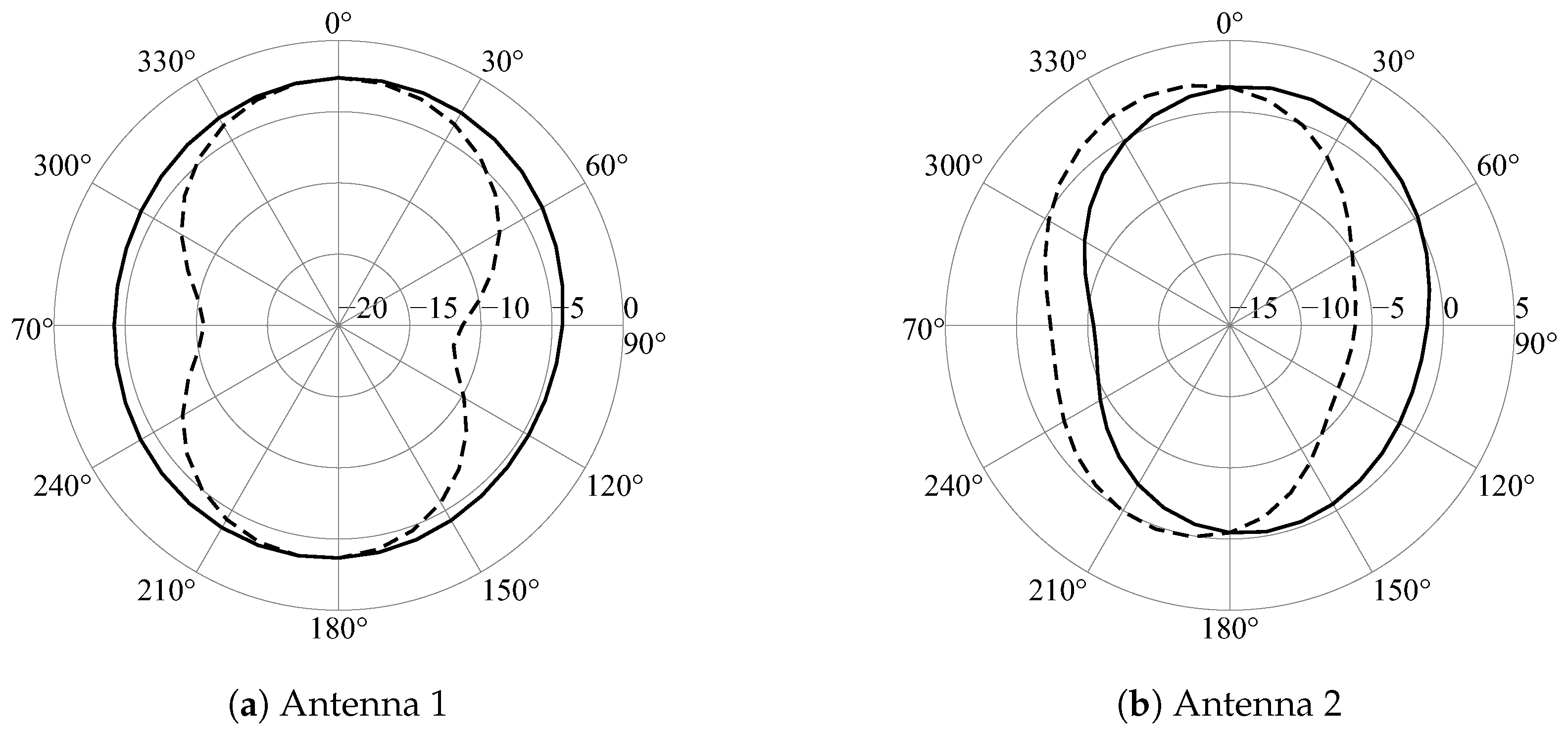 Applsci 12 11062 g009 Applsci 12 11062 g009