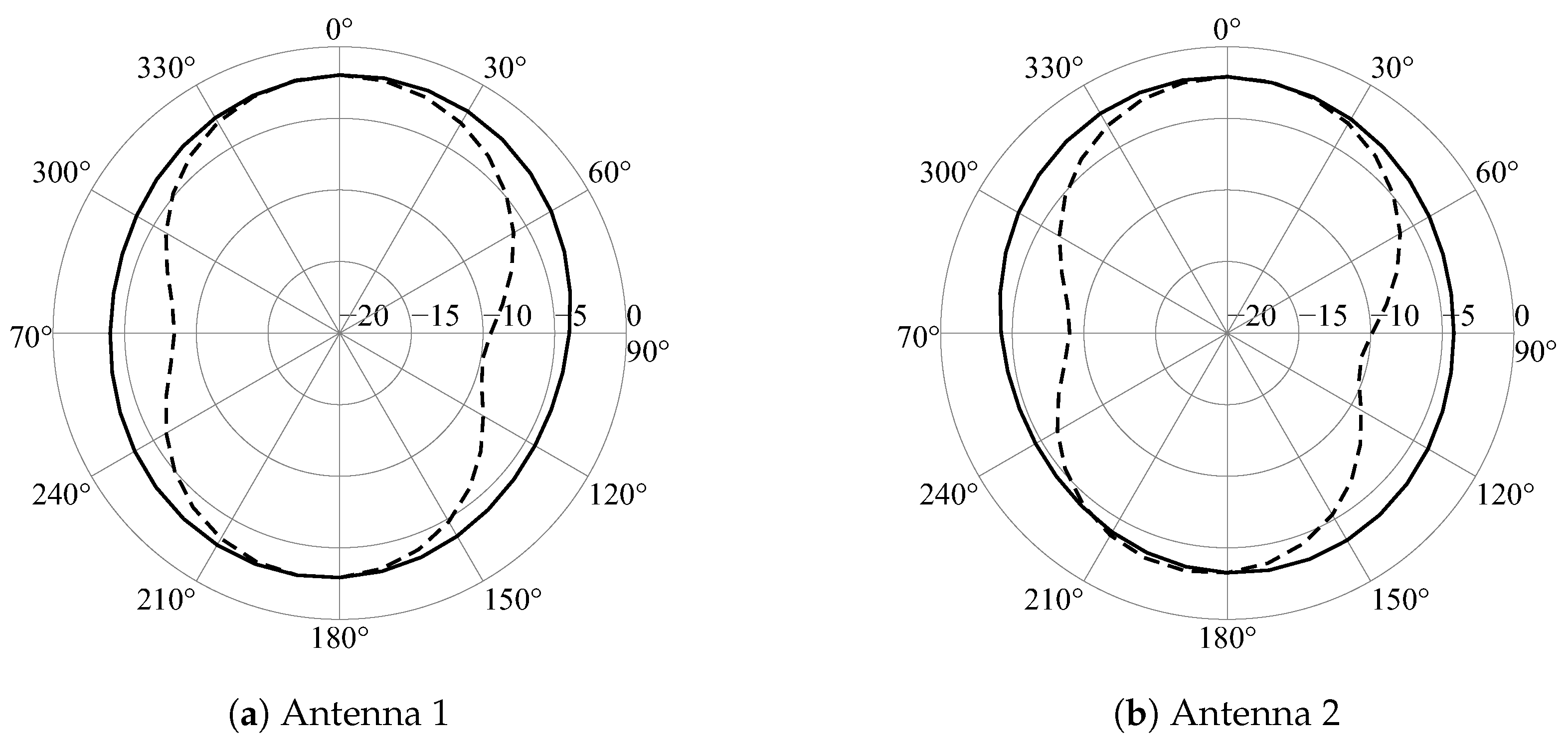 Applsci 12 11062 g011 Applsci 12 11062 g011