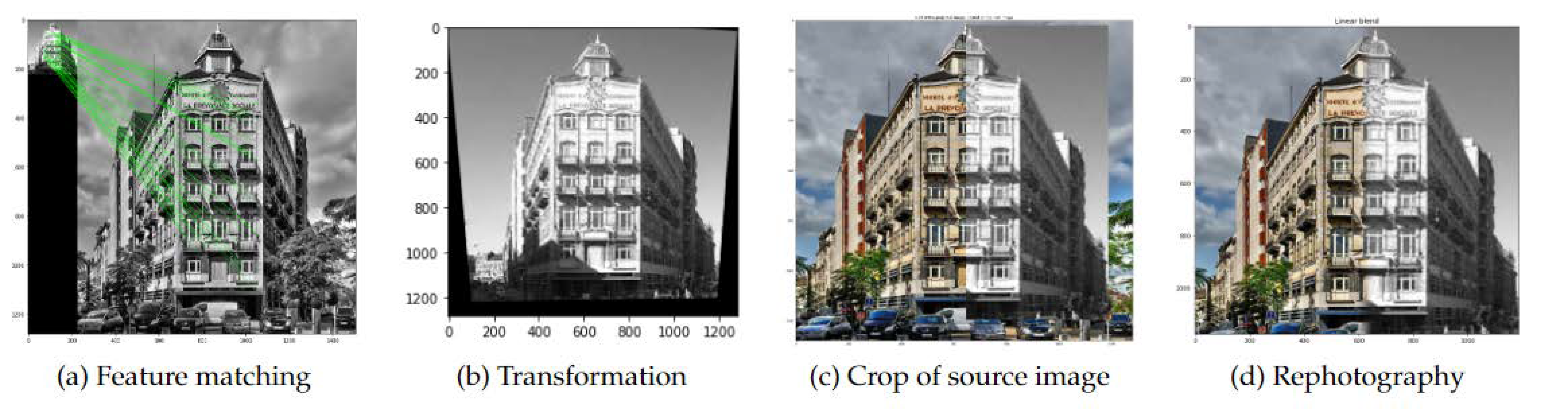 Applsci 12 11063 g008