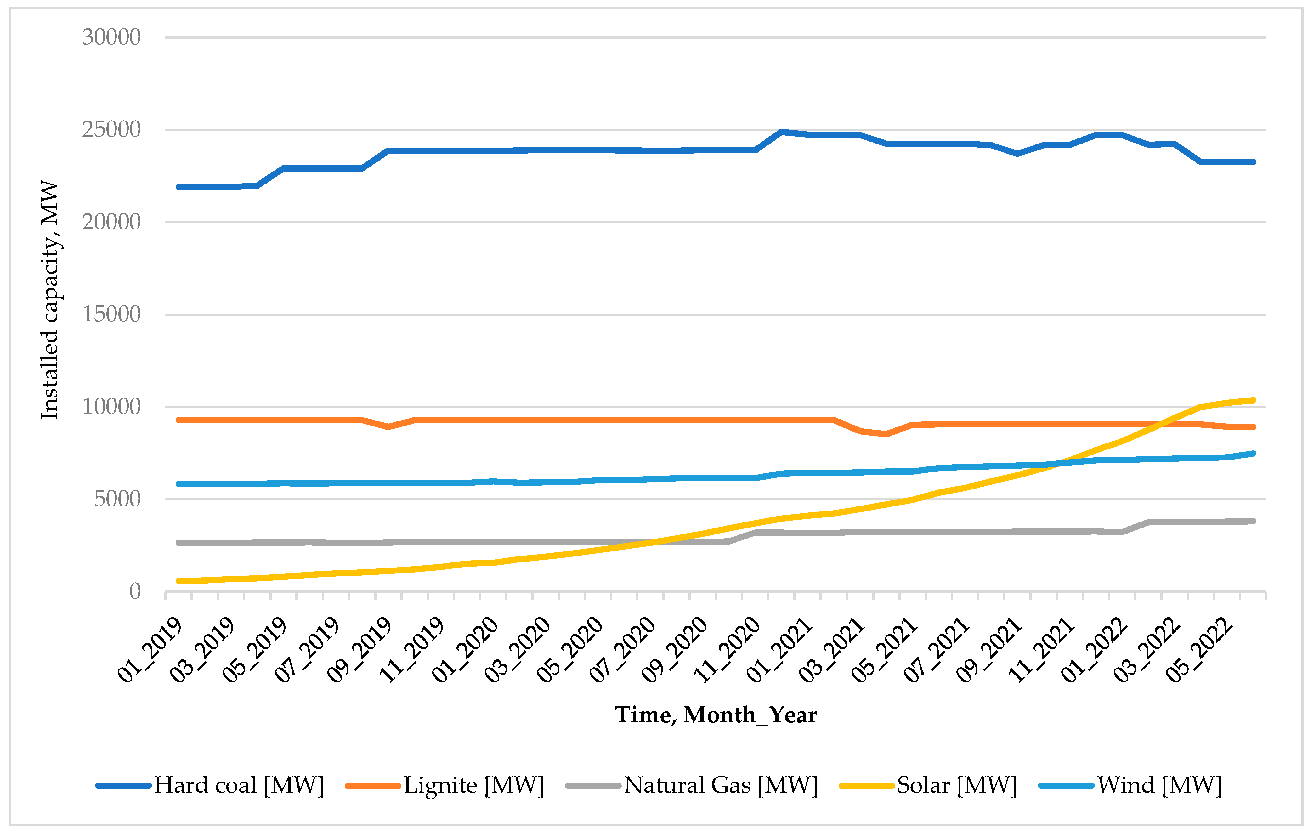 Applsci 12 11064 g003