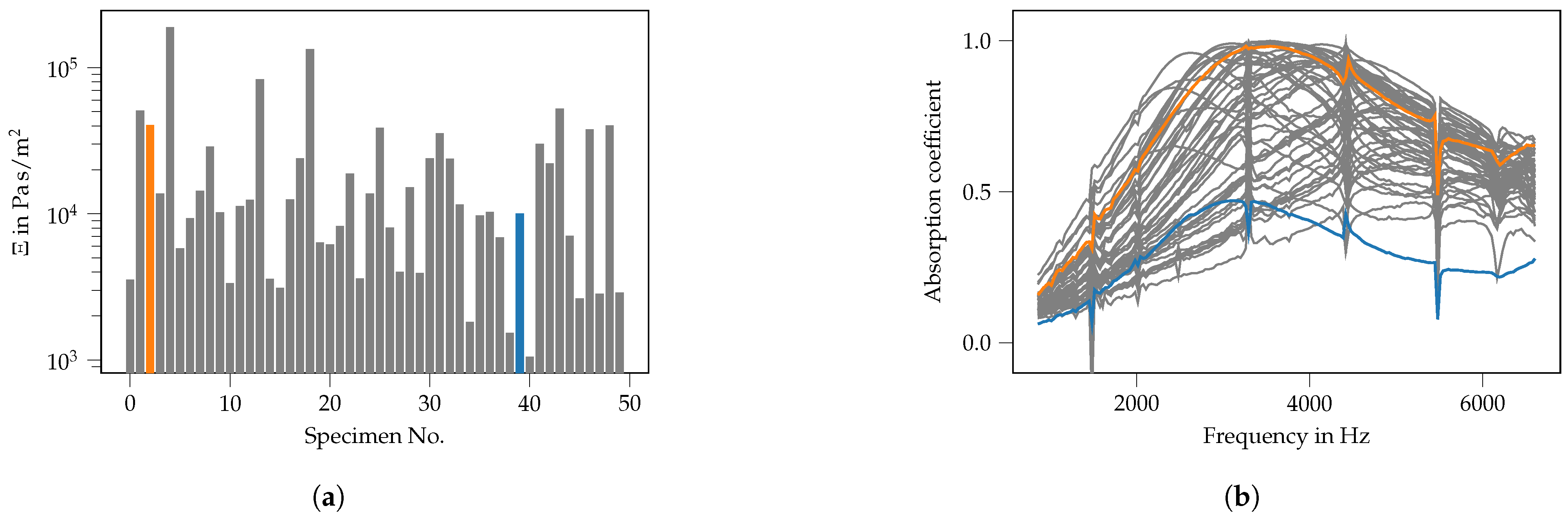 Applsci 12 11066 g002 Applsci 12 11066 g002