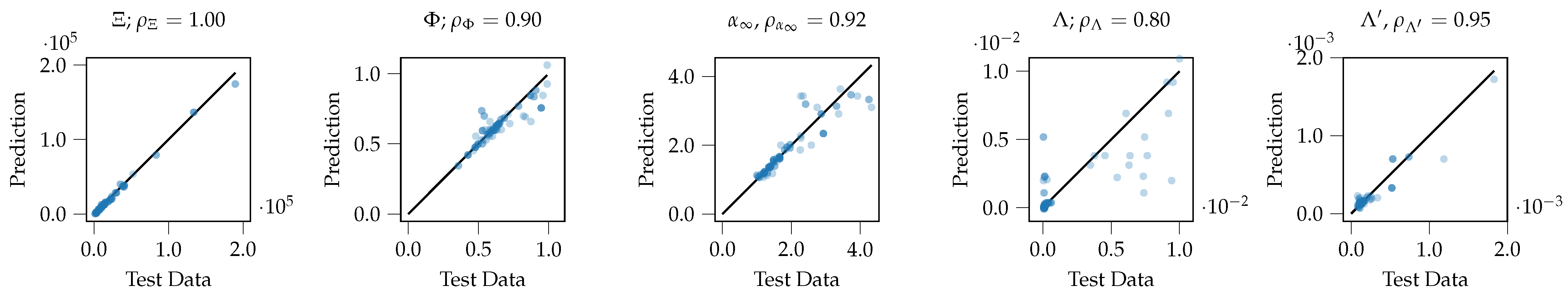 Applsci 12 11066 g004 Applsci 12 11066 g004