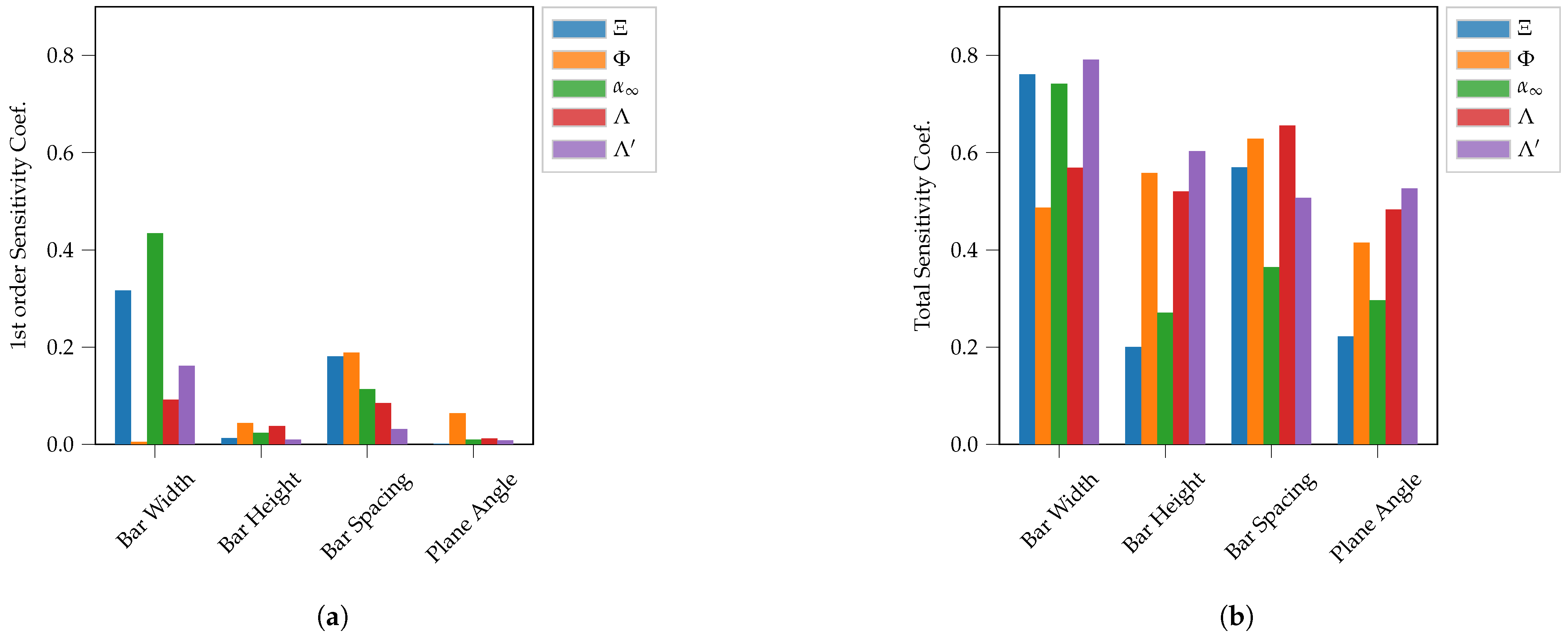 Applsci 12 11066 g005 Applsci 12 11066 g005