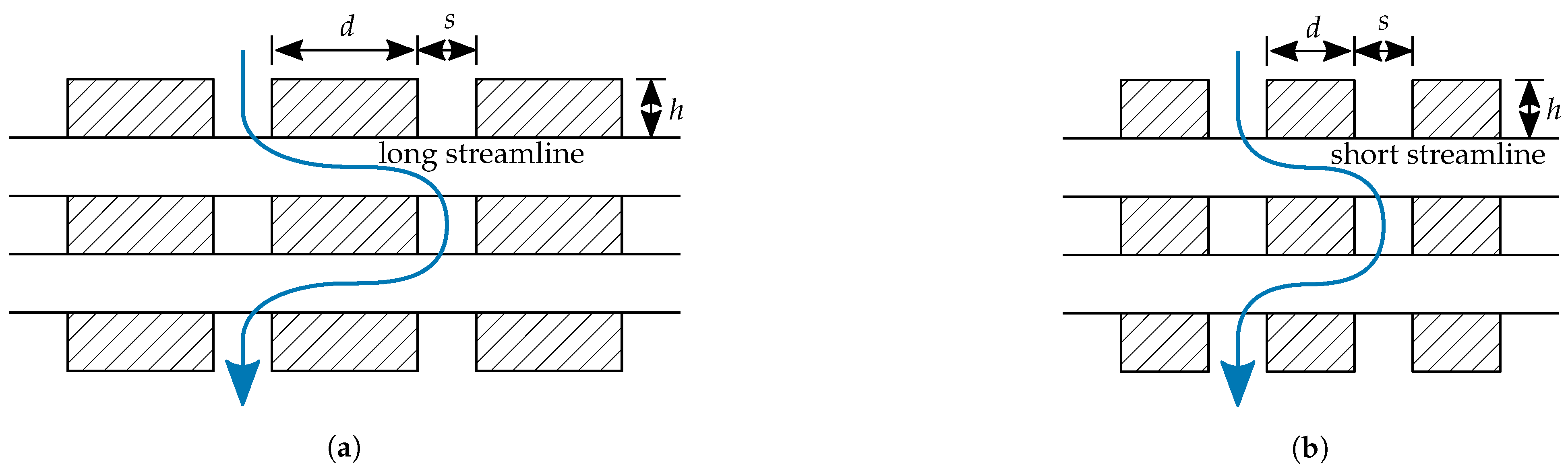 Applsci 12 11066 g006 Applsci 12 11066 g006
