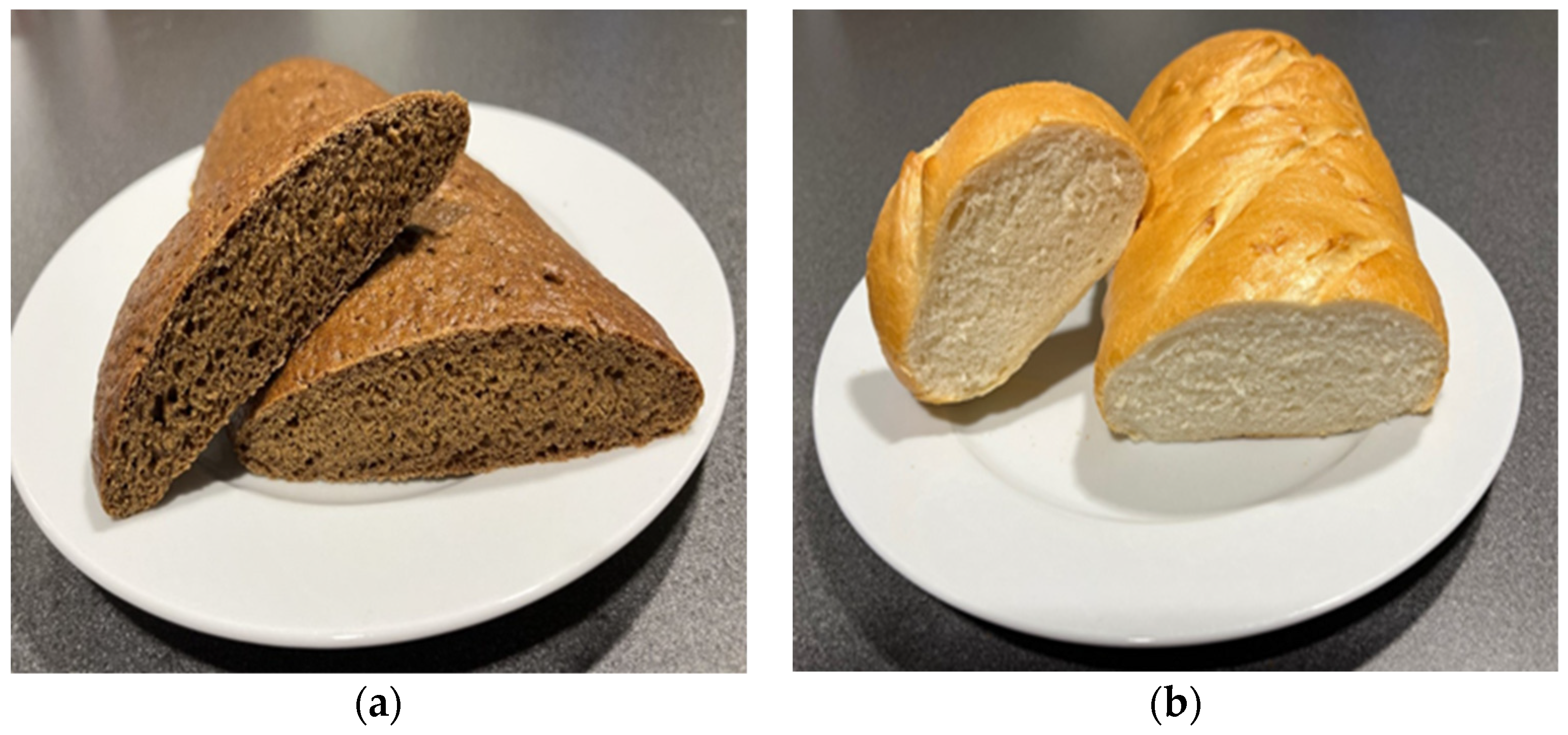 Applsci 12 11067 g002