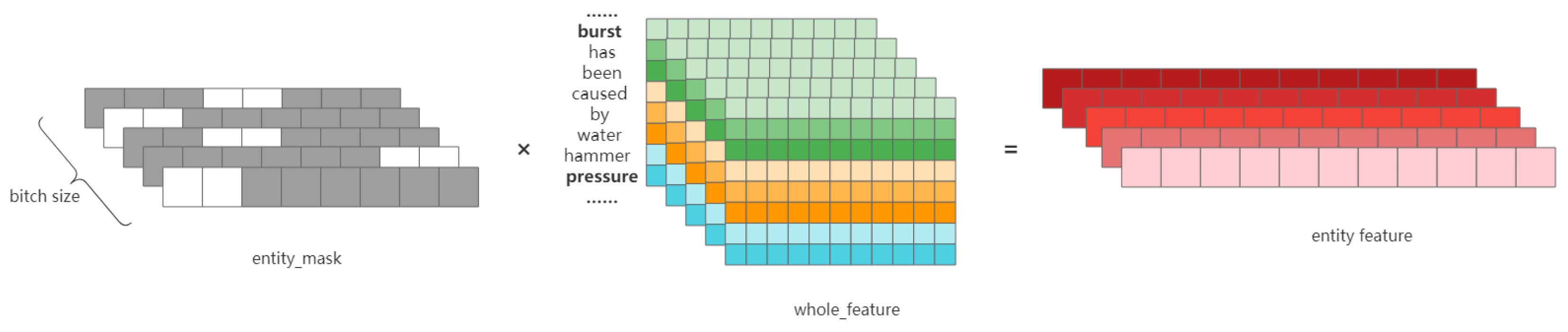 Applsci 12 11068 g002