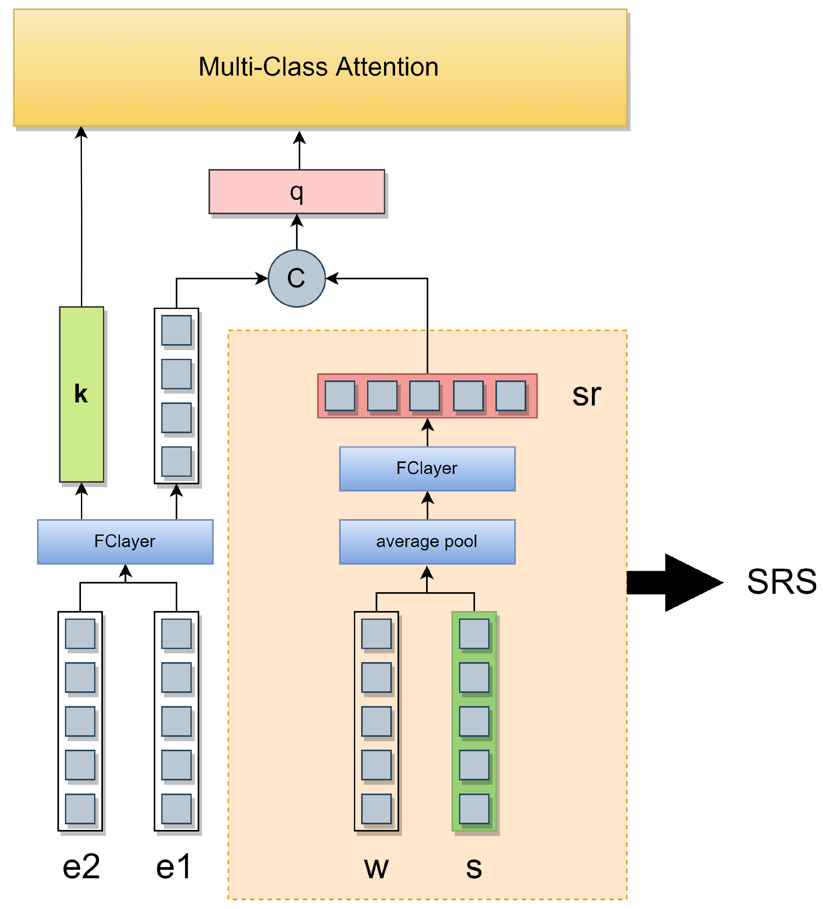 Applsci 12 11068 g003