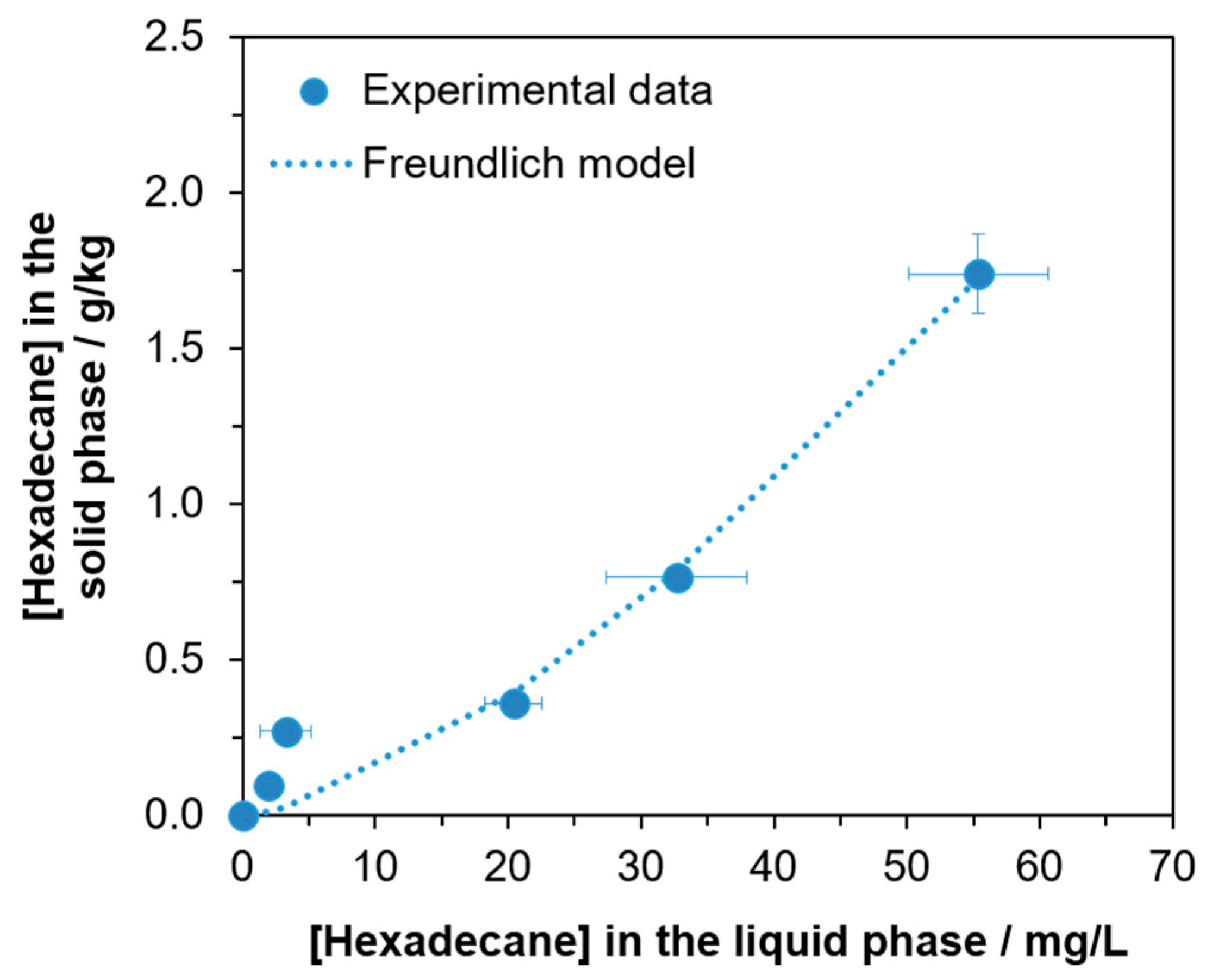 Applsci 12 11069 g002